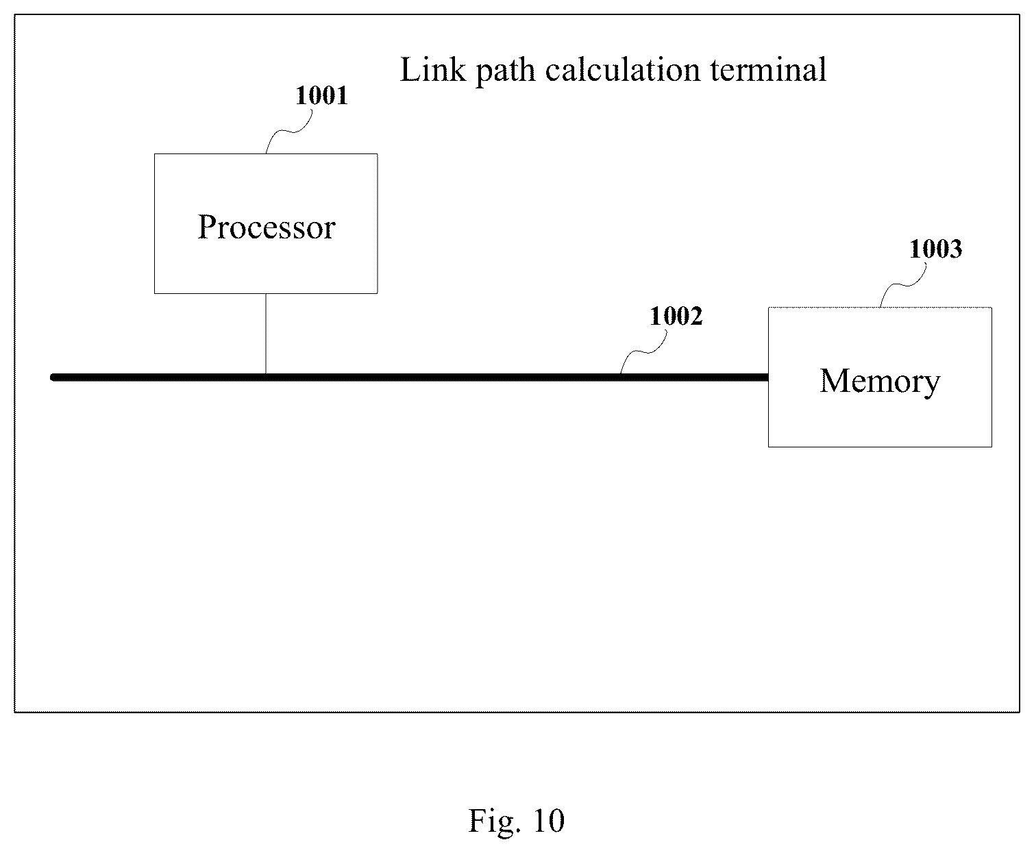 Patent US12101243 Figure 8 – Link path calculation method, apparatus, terminal and computer-readable storage medium