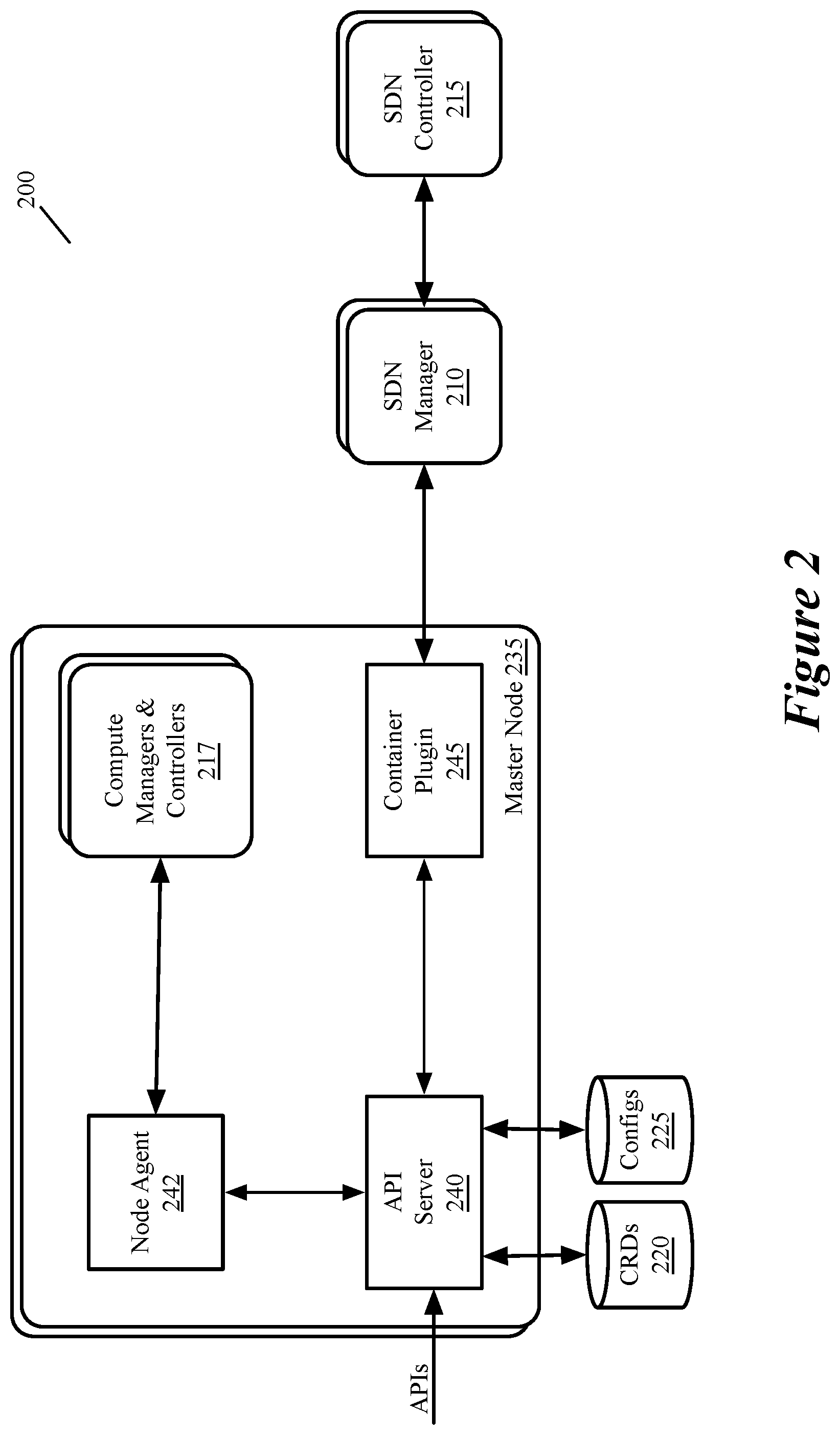 Patent US12101244 Figure 2 – Layer 7 network security for container workloads