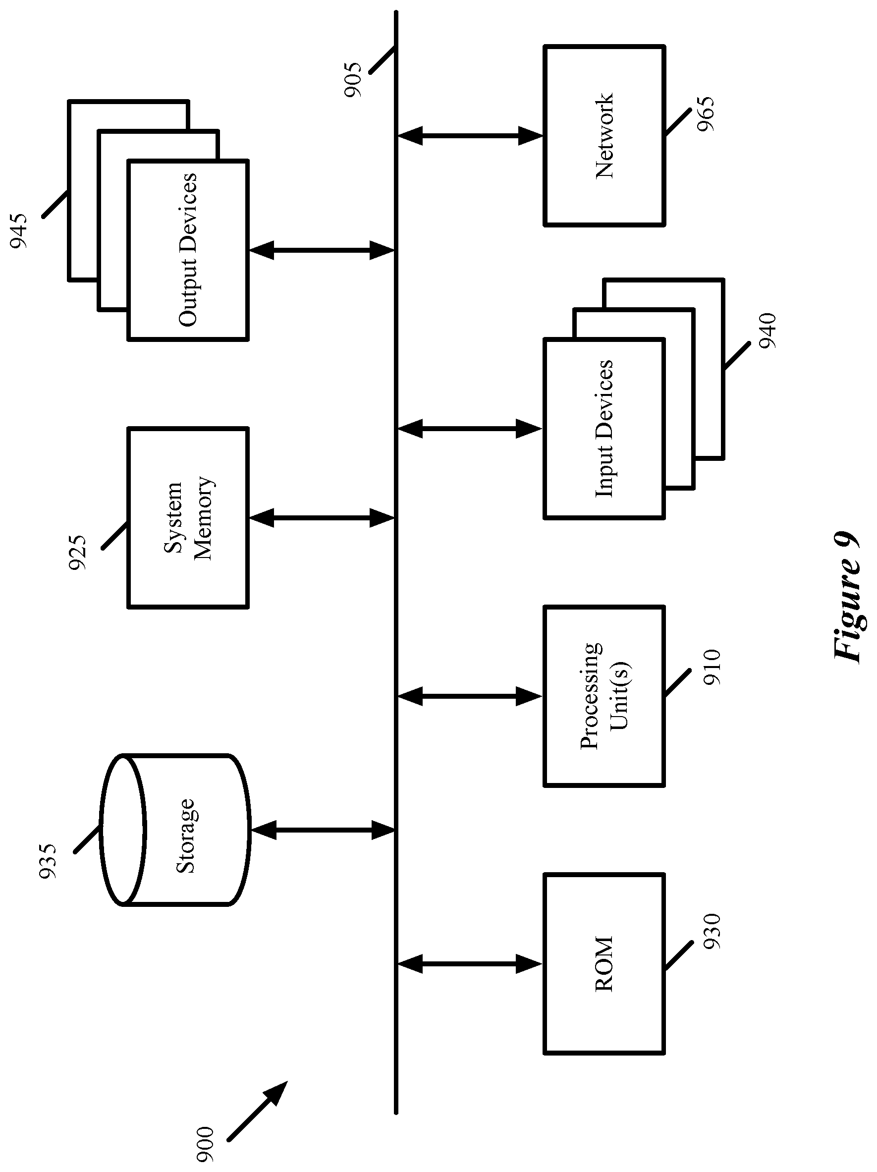 Patent US12101244 Figure 8 – Layer 7 network security for container workloads