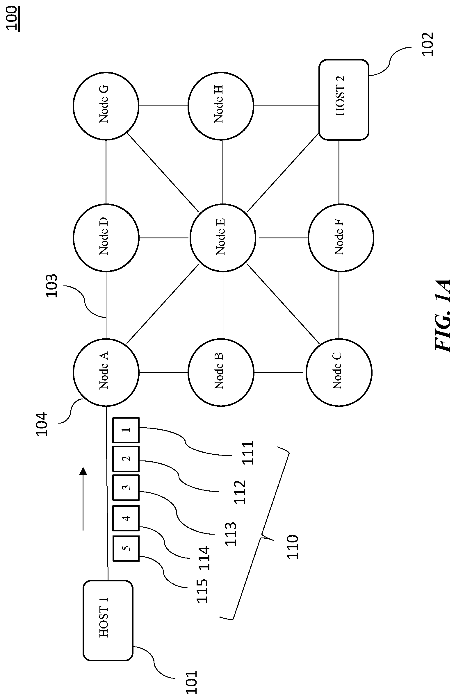 Patent US12101245 — System and method for multi-path mesh network communications — Figure 1