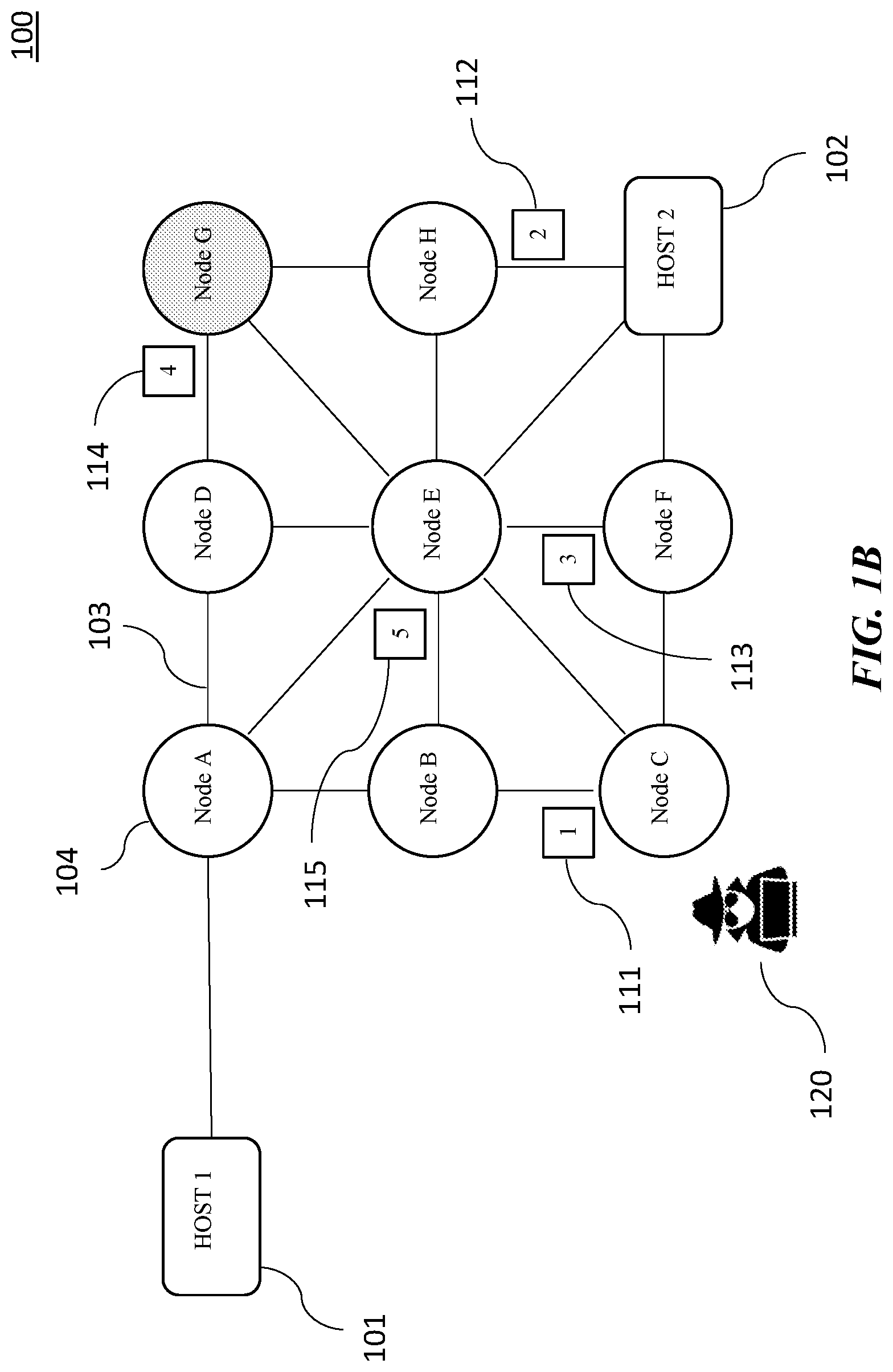 Patent US12101245 Figure 2 – System and method for multi-path mesh network communications