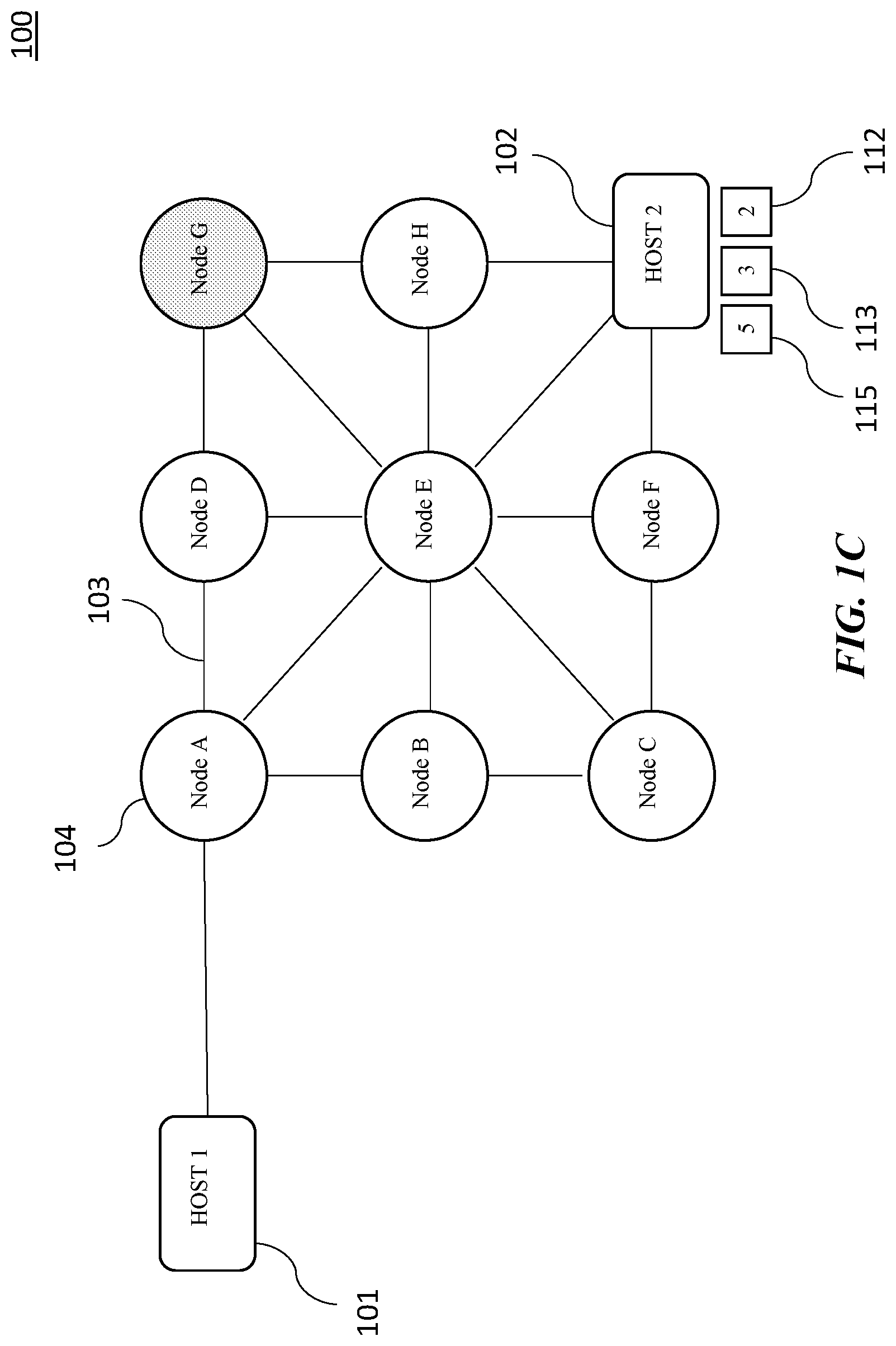 Patent US12101245 Figure 3 – System and method for multi-path mesh network communications