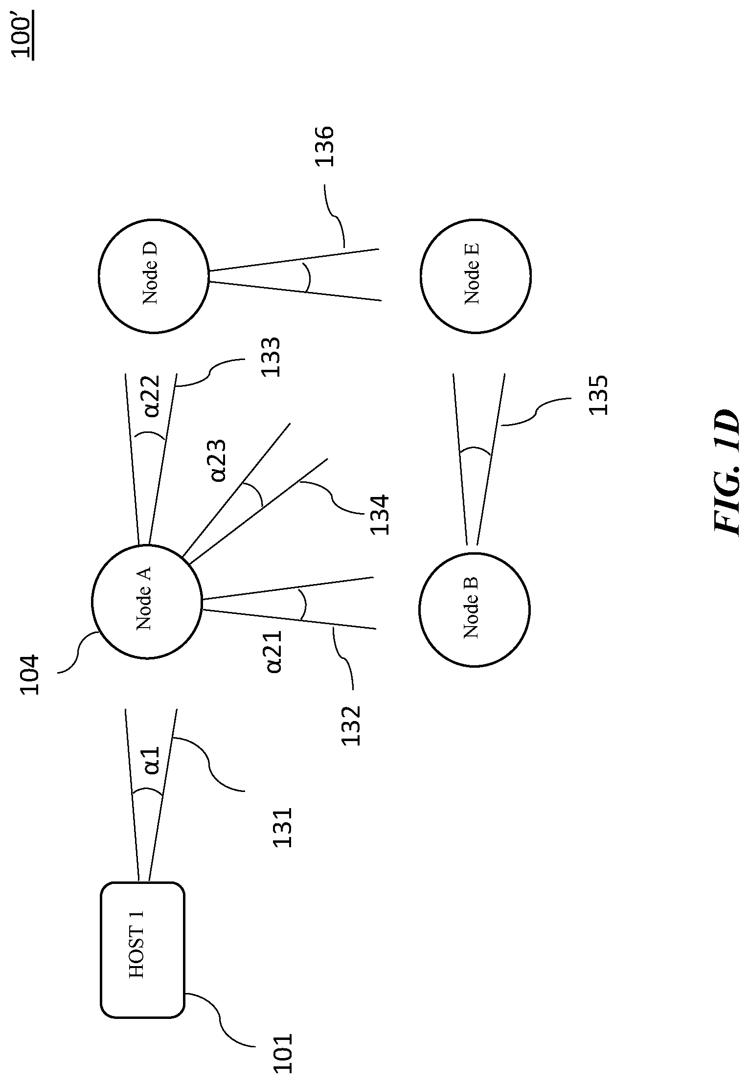 Patent US12101245 Figure 4 – System and method for multi-path mesh network communications