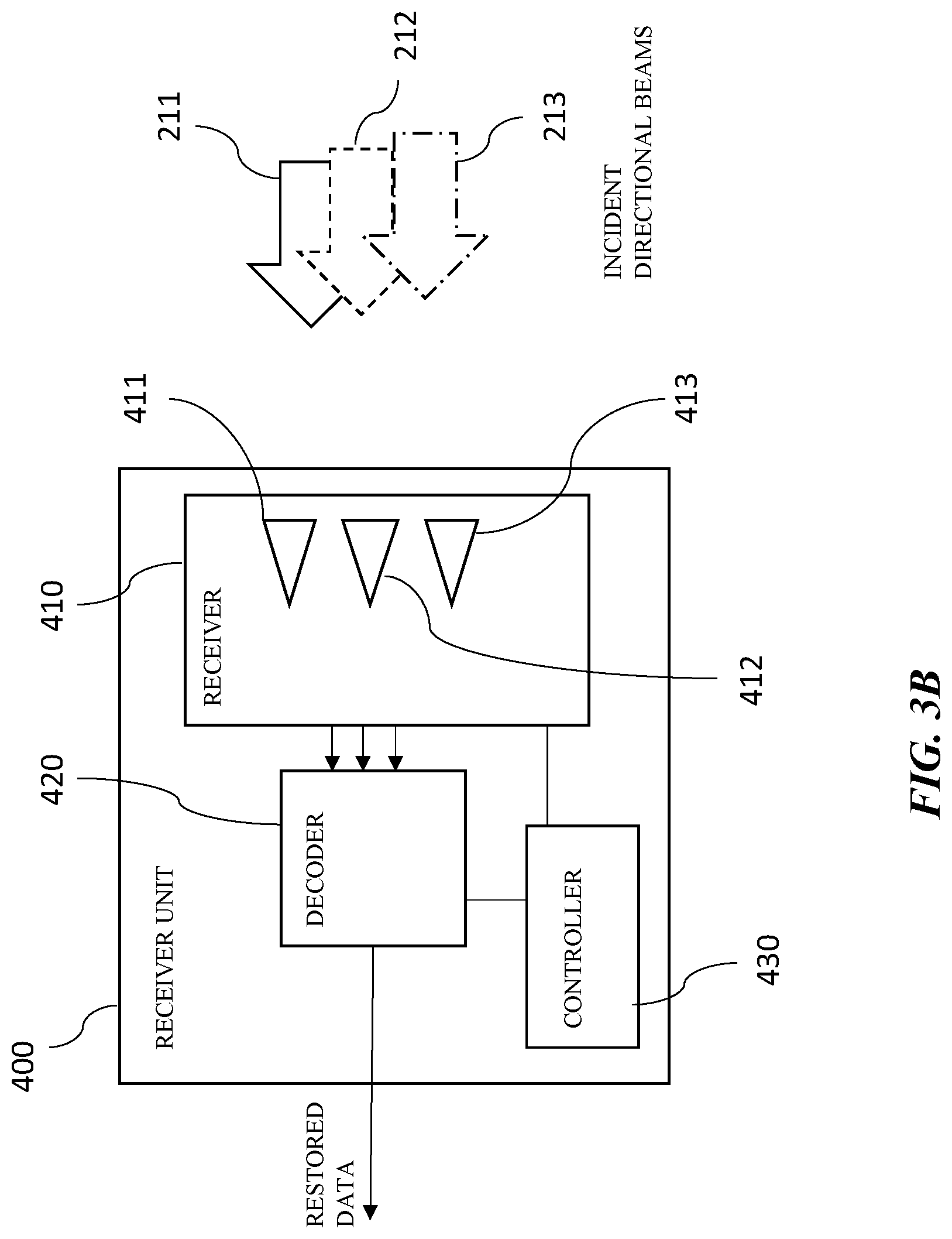 Patent US12101245 Figure 7 – System and method for multi-path mesh network communications