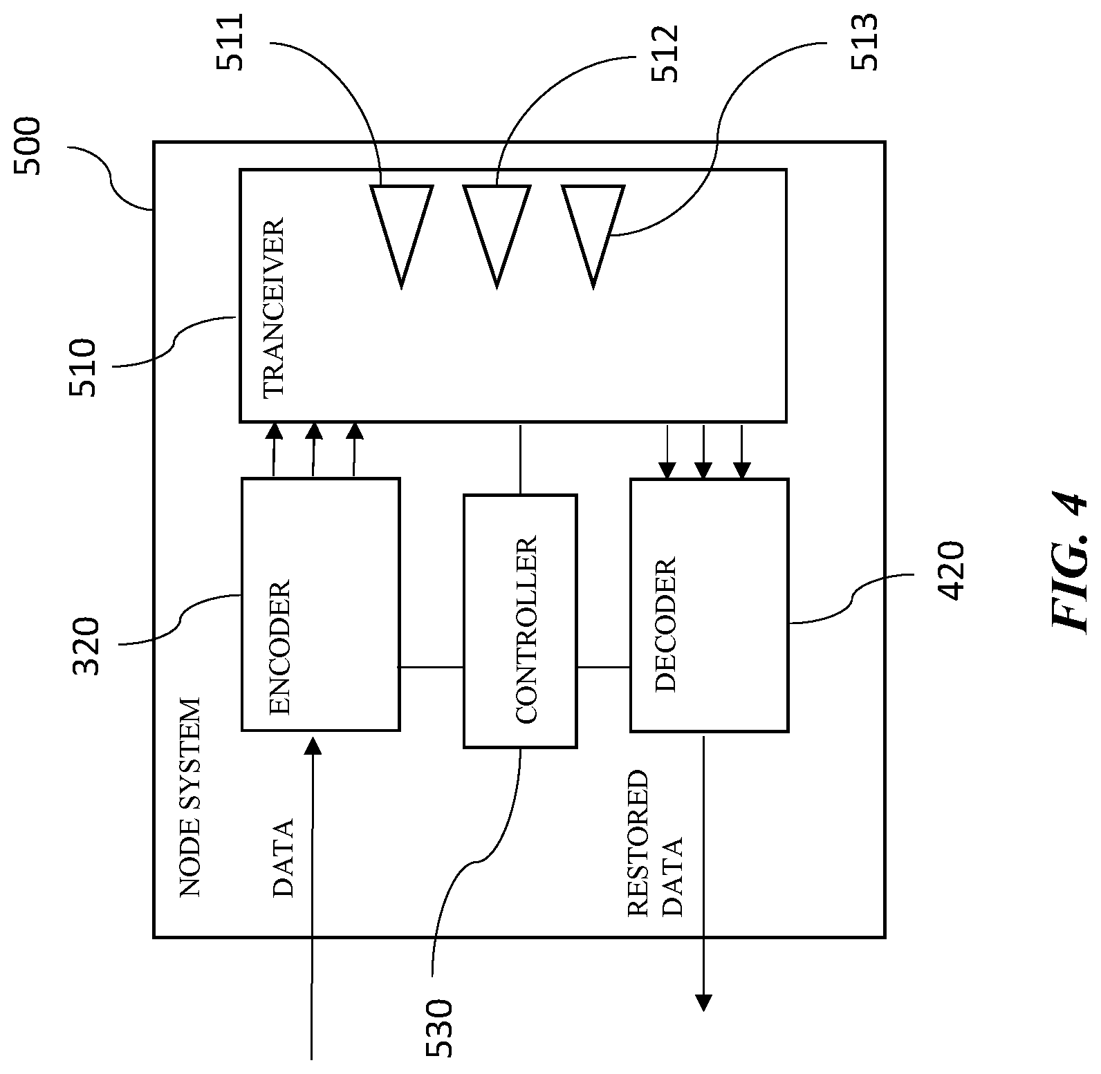 Patent US12101245 Figure 8 – System and method for multi-path mesh network communications