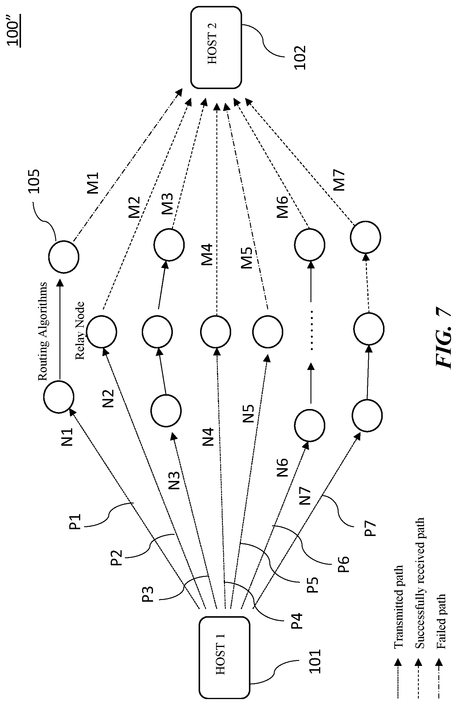 Patent US12101245 Figure 11 – System and method for multi-path mesh network communications