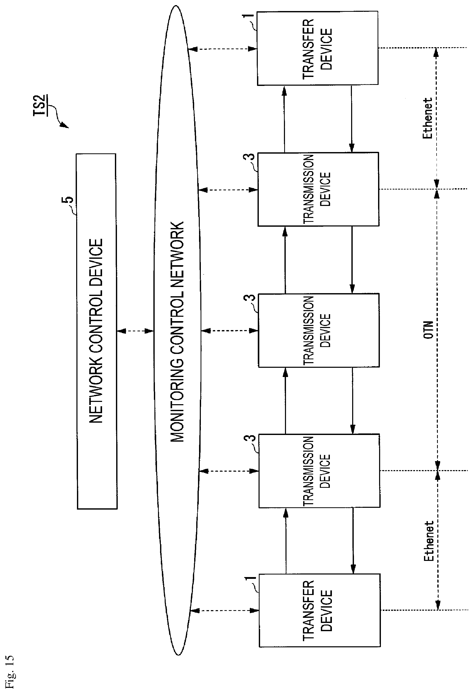 Patent US12101246 Figure 15 – Failure transfer apparatus, failure transfer system, and failure transfer method