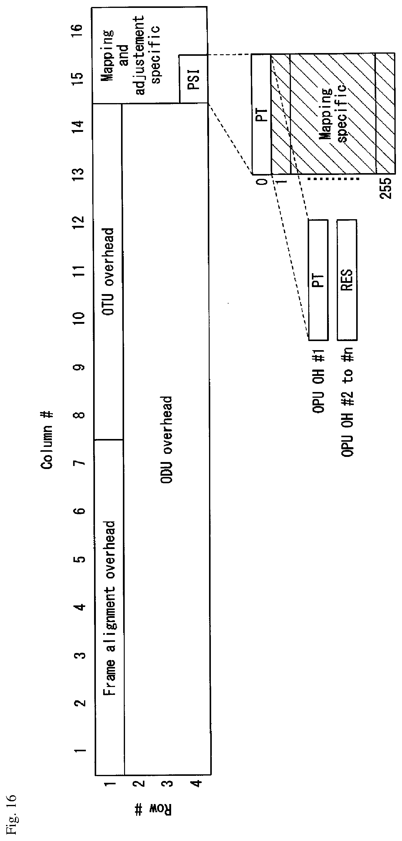 Patent US12101246 Figure 16 – Failure transfer apparatus, failure transfer system, and failure transfer method