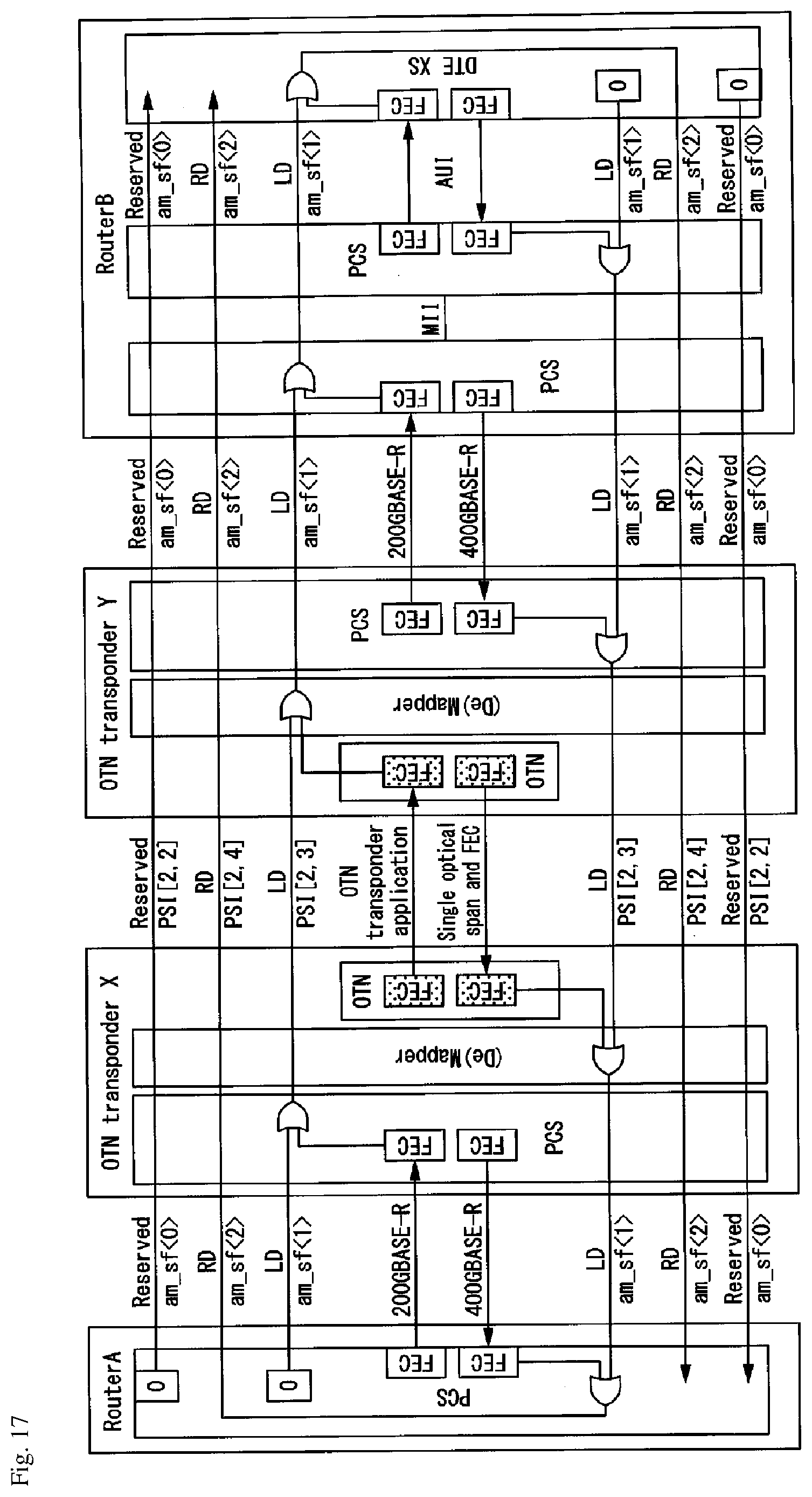 Patent US12101246 Figure 17 – Failure transfer apparatus, failure transfer system, and failure transfer method