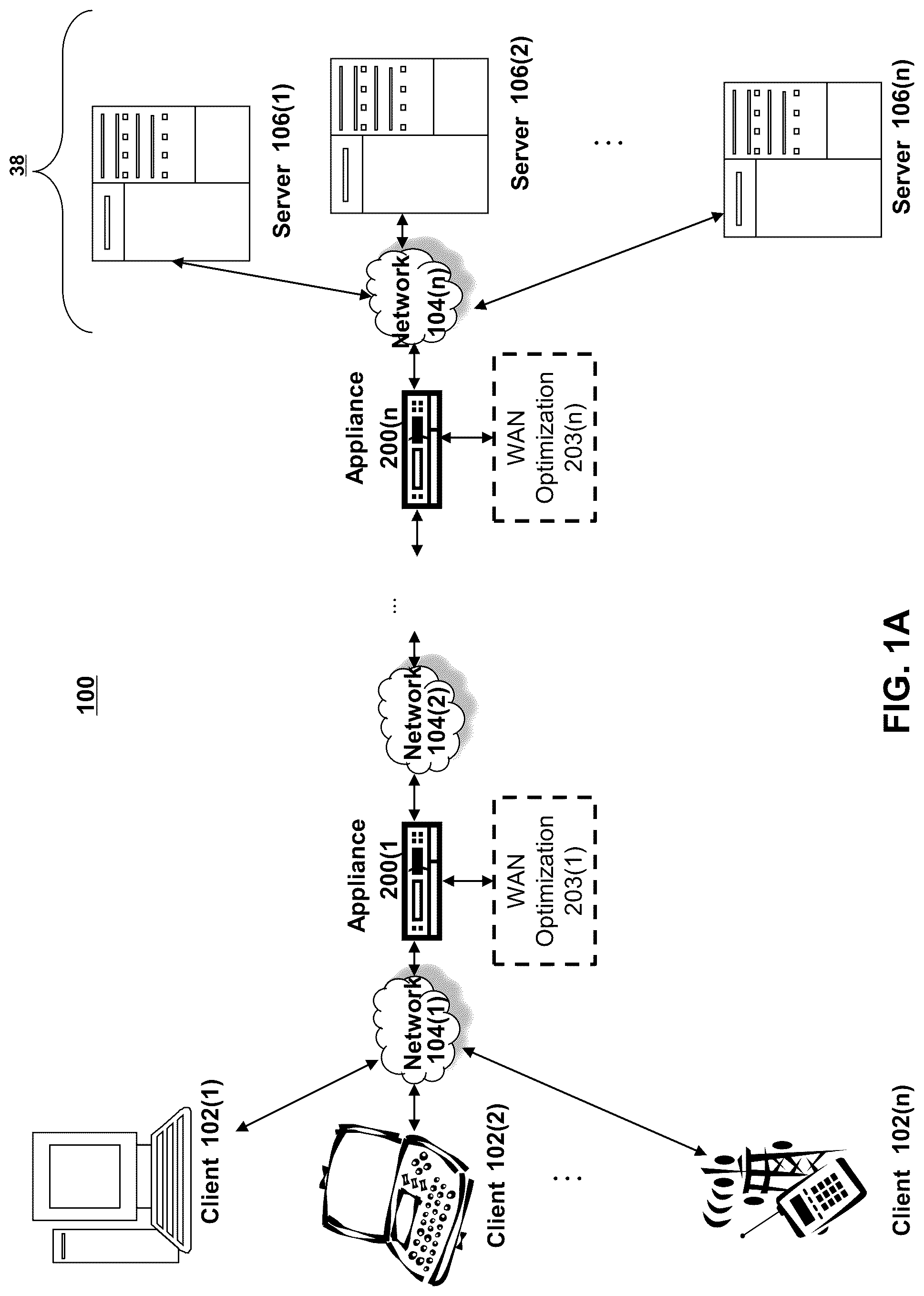 Patent US12101247 Figure 1 – Systems and methods for selecting tunnels for transmitting application traffic by an SD-WAN application