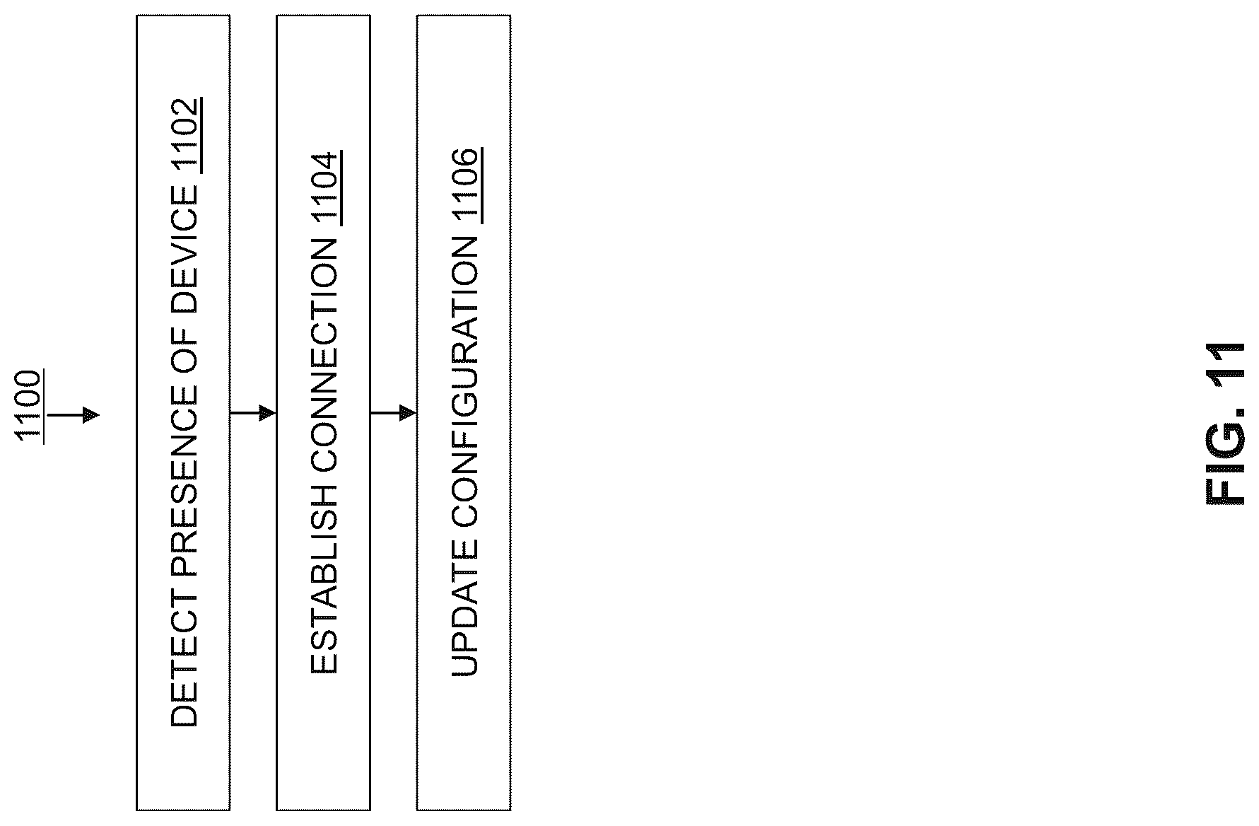 Patent US12101247 Figure 13 – Systems and methods for selecting tunnels for transmitting application traffic by an SD-WAN application