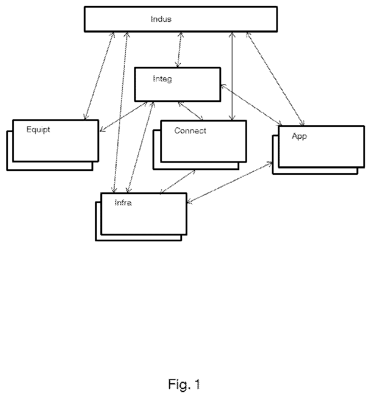 Patent US12101248 Figure 1 – Method for monitoring a data stream associated with a process within a shared network