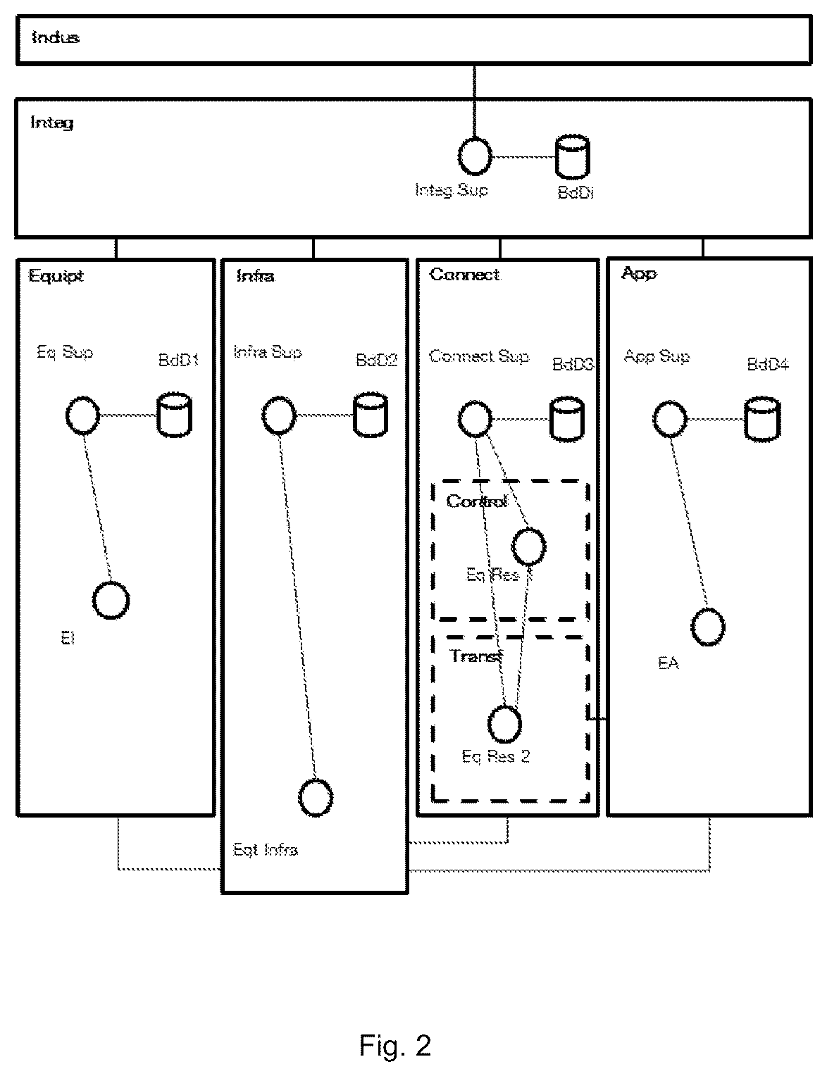 Patent US12101248 Figure 2 – Method for monitoring a data stream associated with a process within a shared network