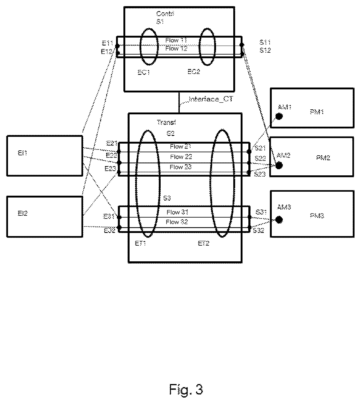 Patent US12101248 Figure 3 – Method for monitoring a data stream associated with a process within a shared network