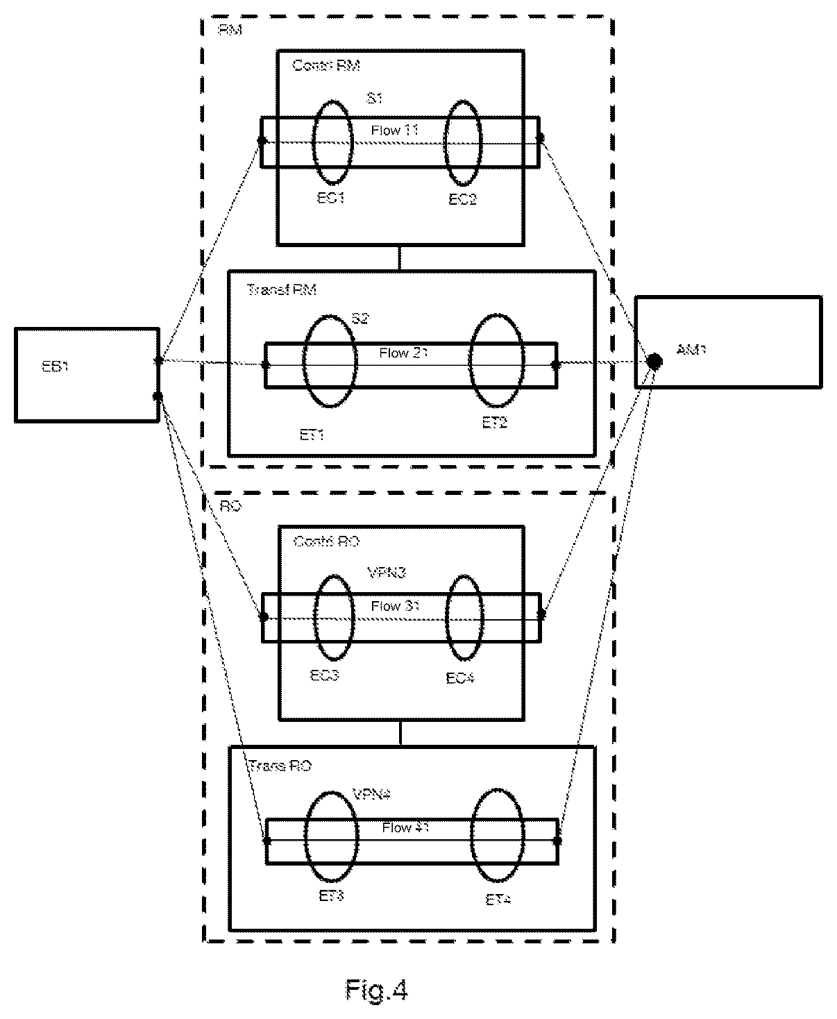 Patent US12101248 Figure 4 – Method for monitoring a data stream associated with a process within a shared network