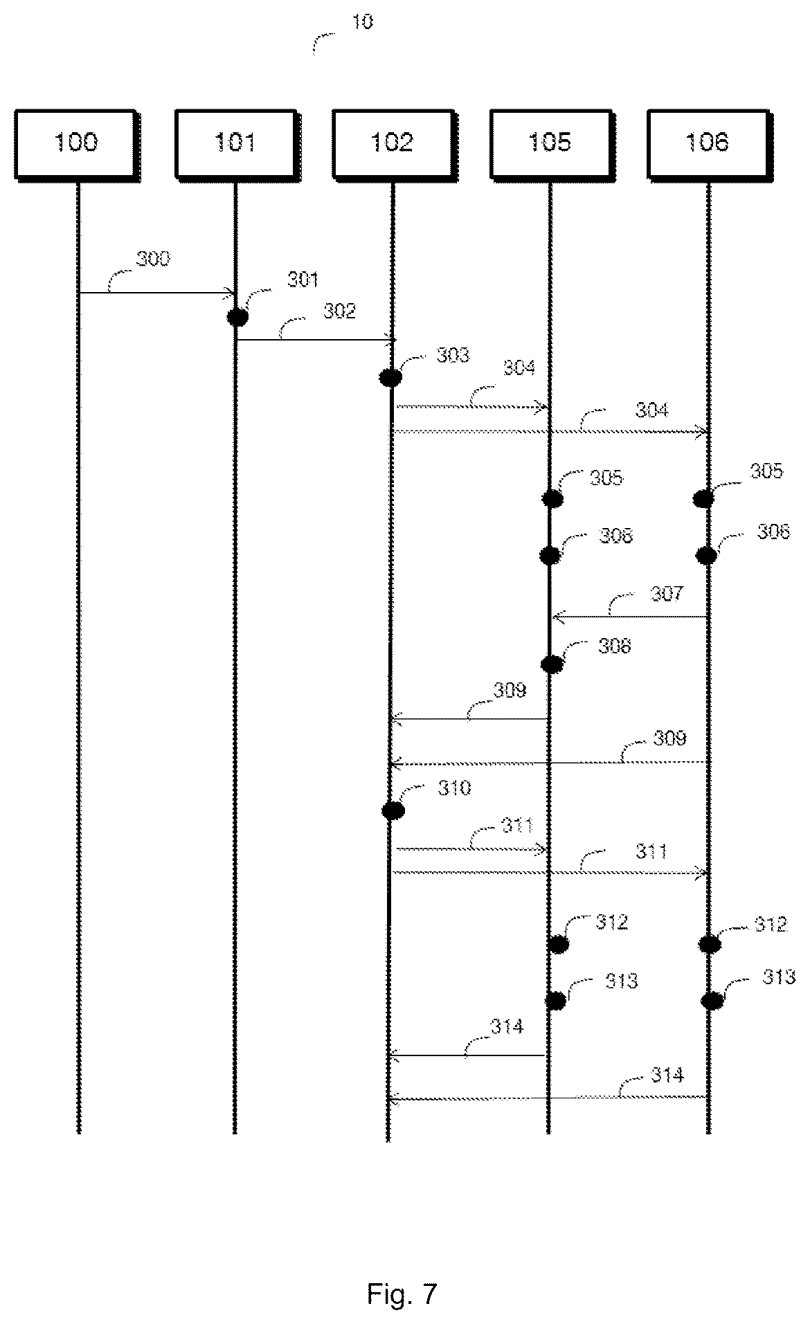 Patent US12101248 Figure 7 – Method for monitoring a data stream associated with a process within a shared network