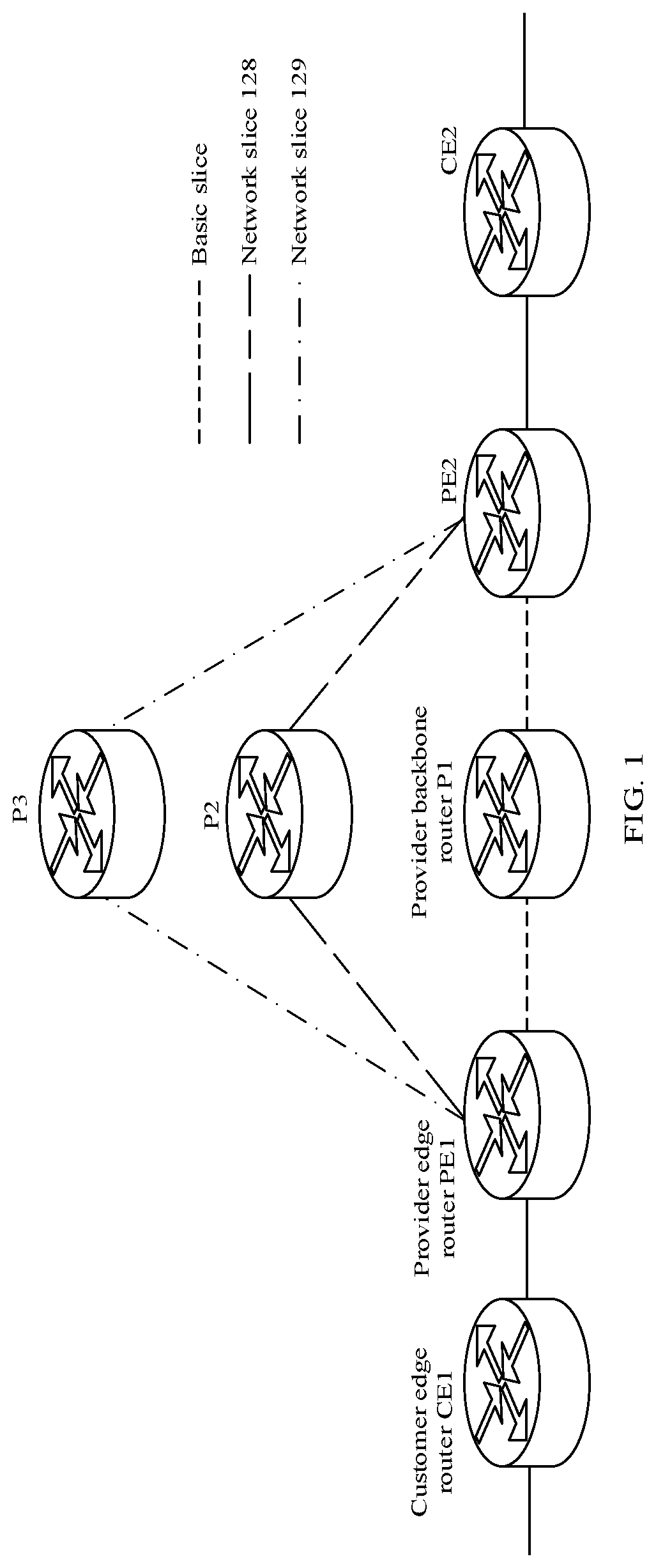 Patent US12101249 Figure 1 – Route configuration method and route configuration apparatus