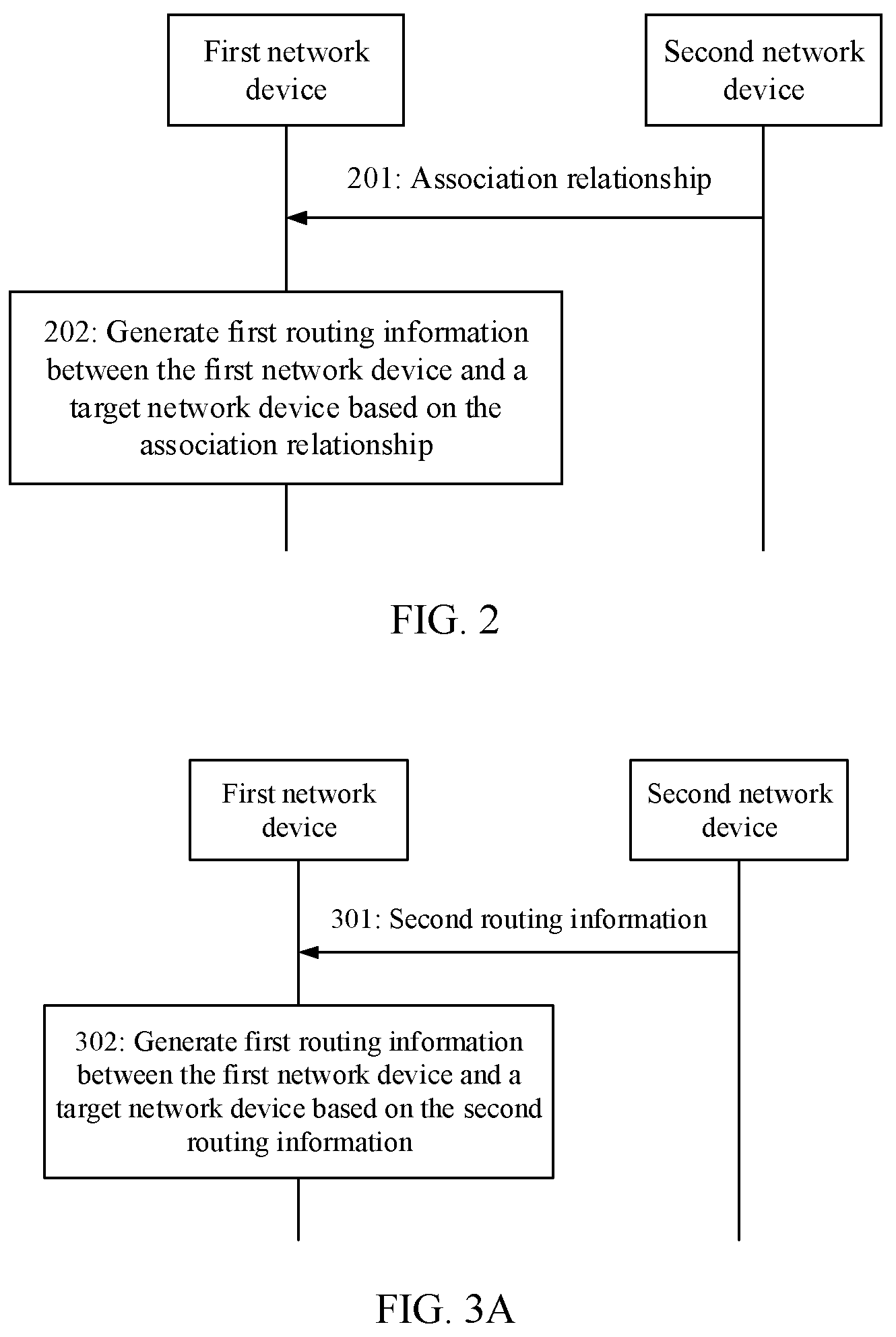 Patent US12101249 Figure 2 – Route configuration method and route configuration apparatus