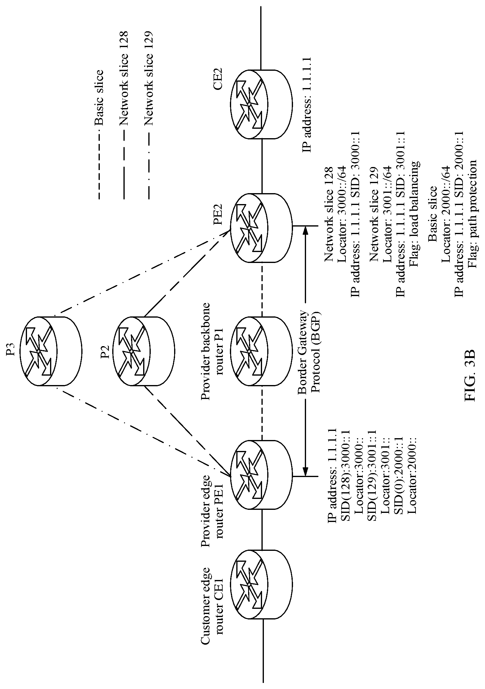 Patent US12101249 Figure 3 – Route configuration method and route configuration apparatus