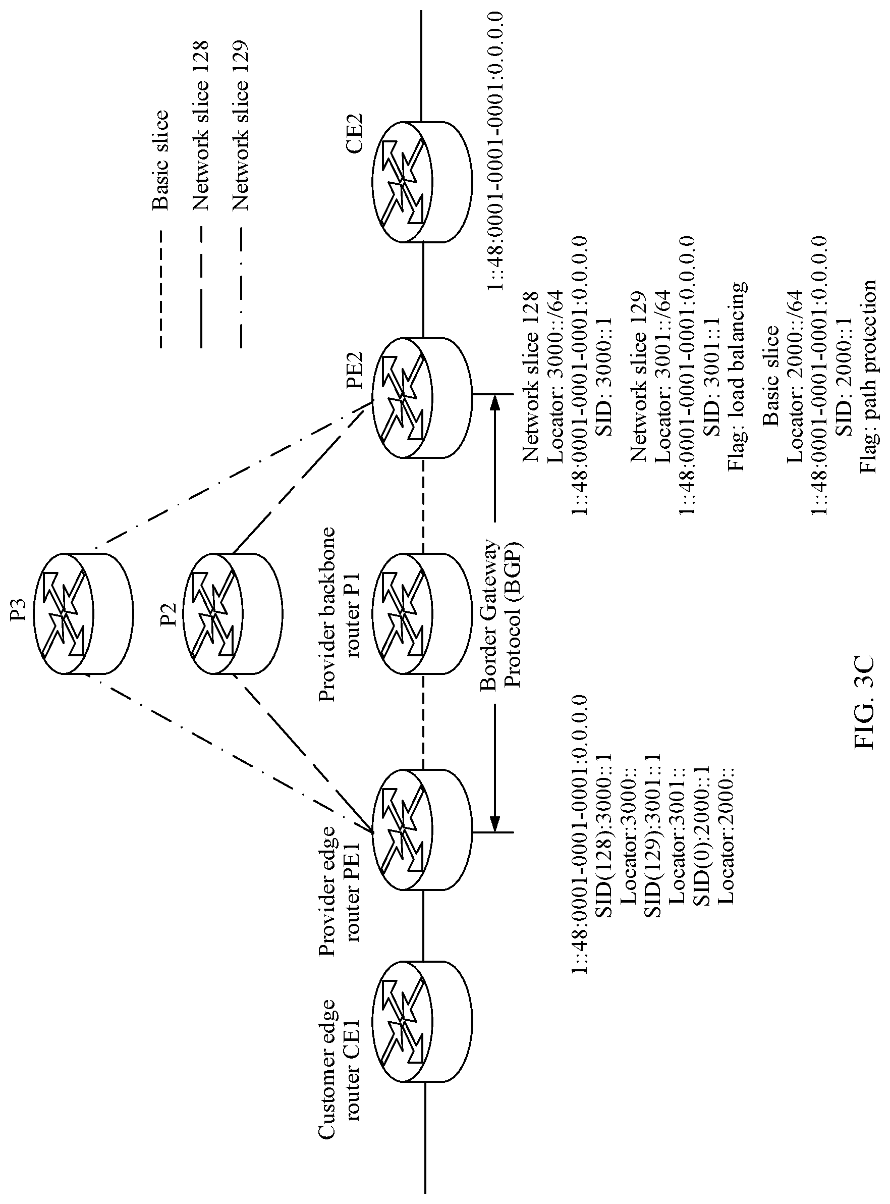 Patent US12101249 Figure 4 – Route configuration method and route configuration apparatus
