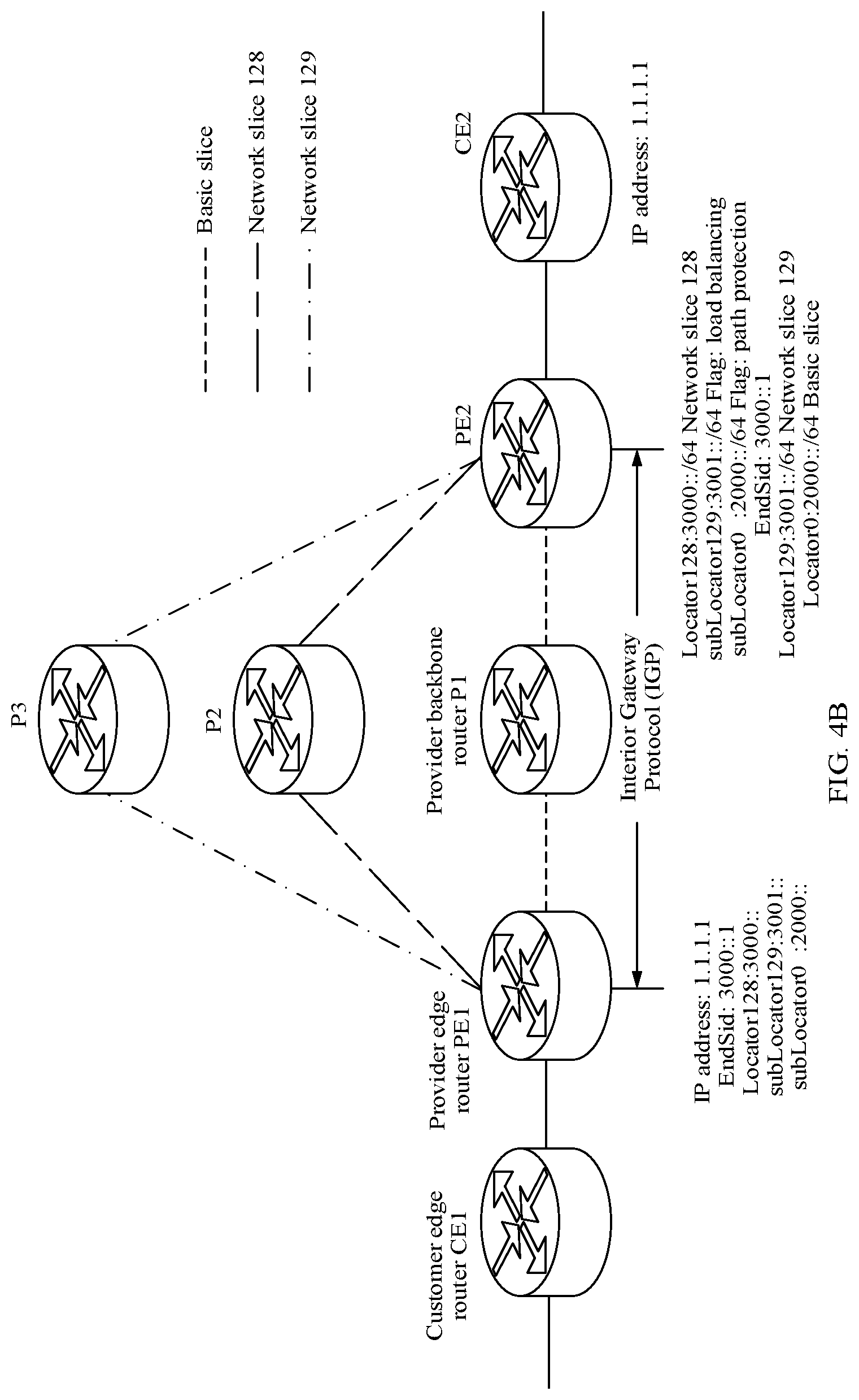 Patent US12101249 Figure 6 – Route configuration method and route configuration apparatus