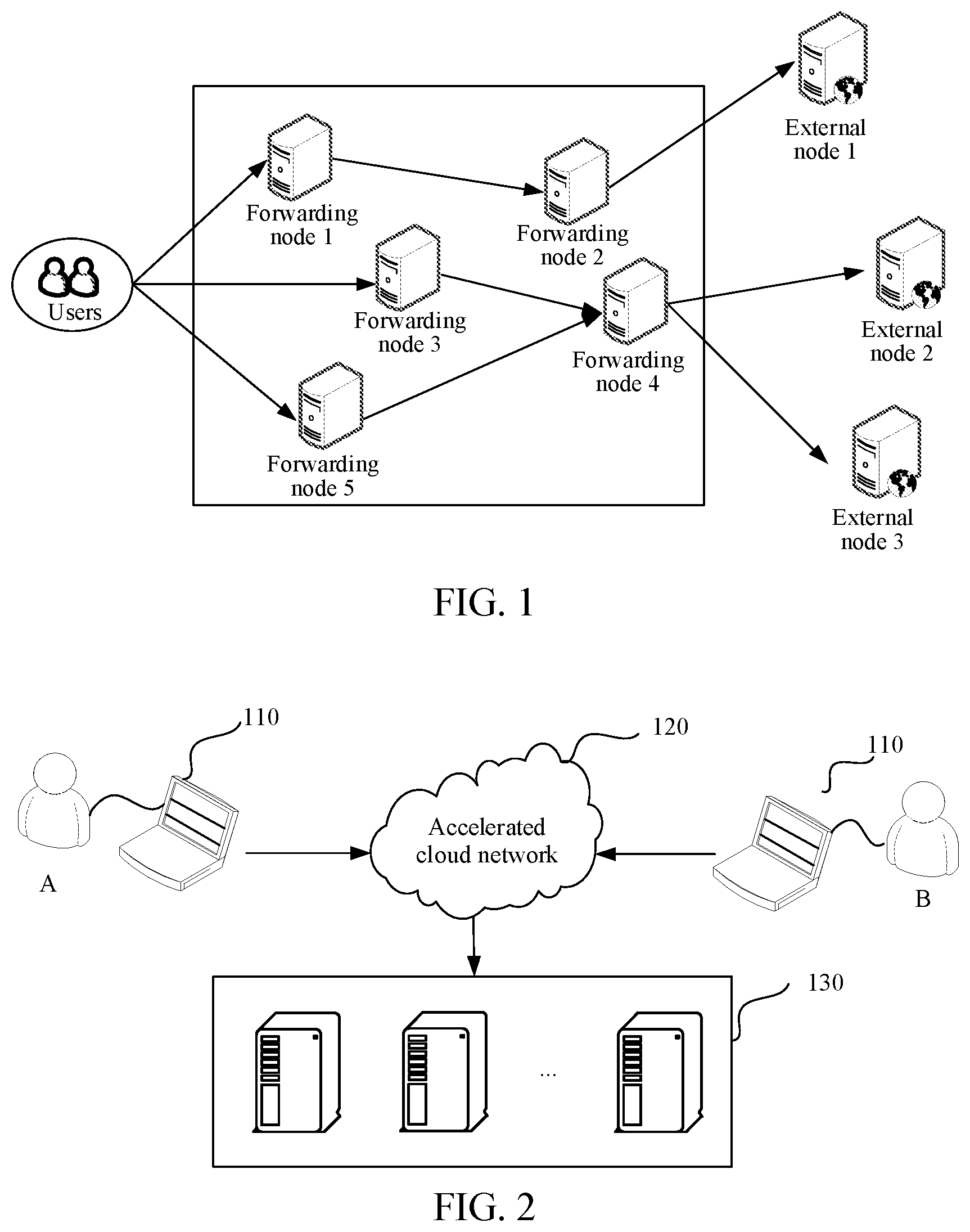 Patent US12101250 Figure 1 – Methods and apparatus for routing control in a cloud network