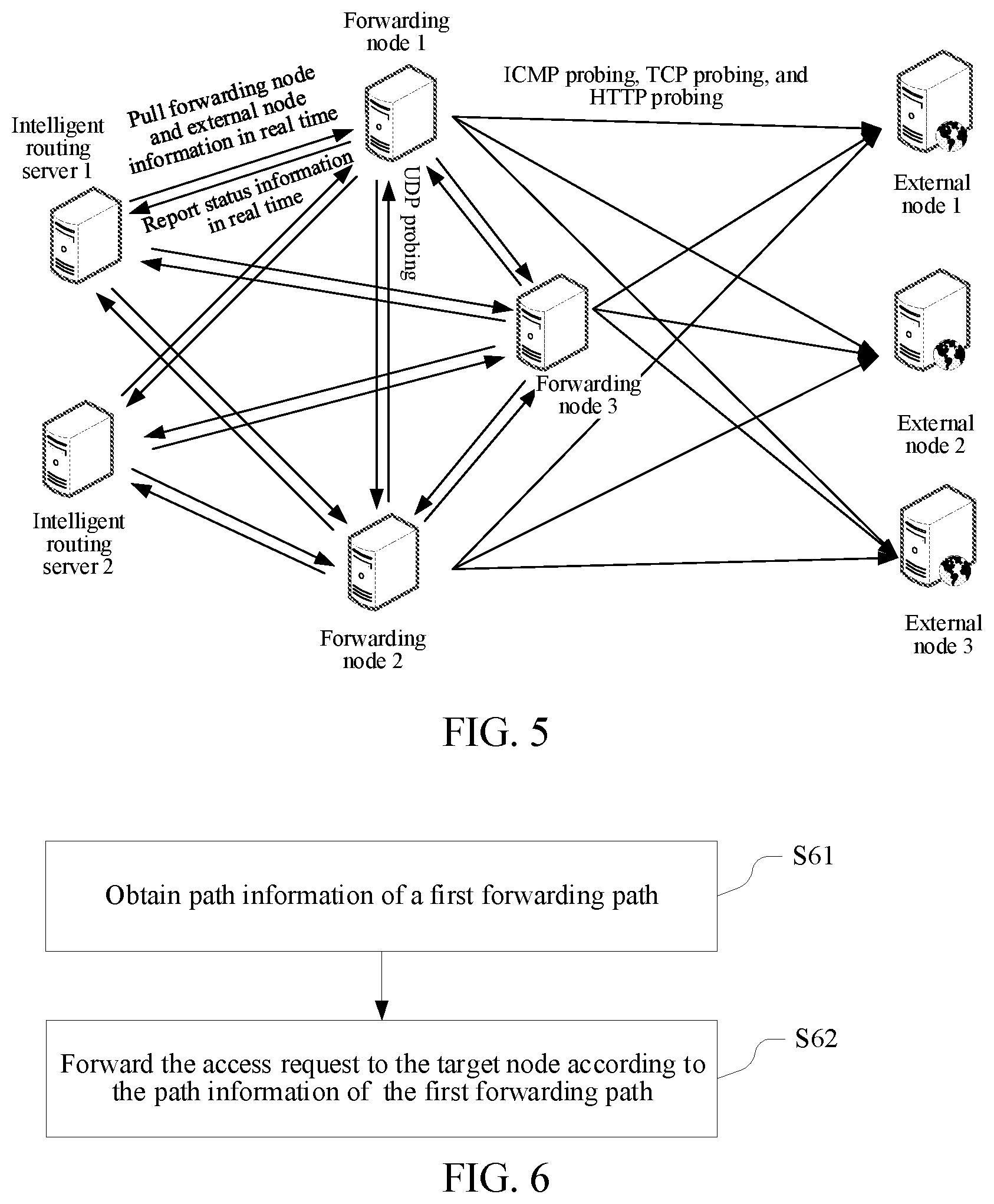 Patent US12101250 Figure 4 – Methods and apparatus for routing control in a cloud network