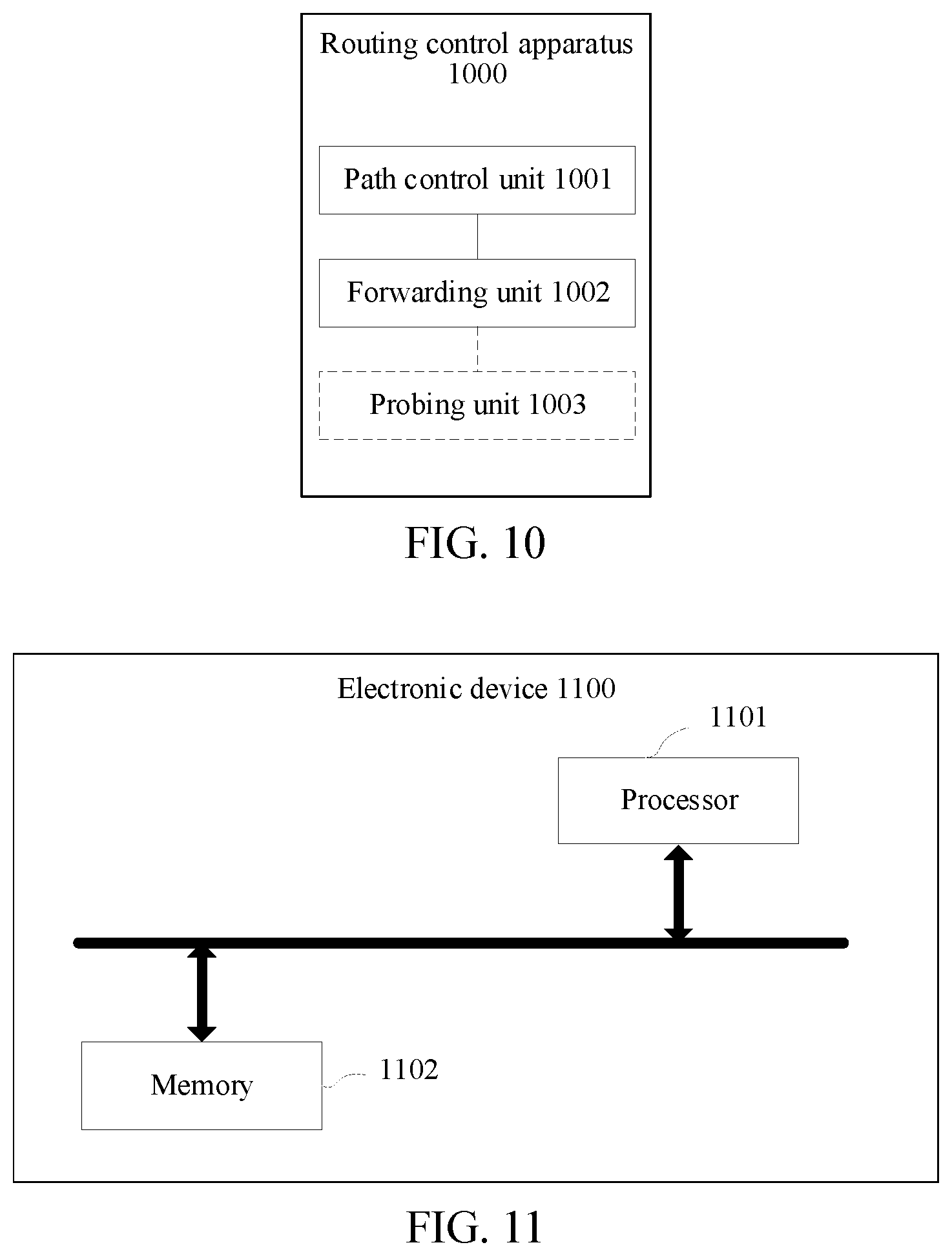 Patent US12101250 Figure 7 – Methods and apparatus for routing control in a cloud network