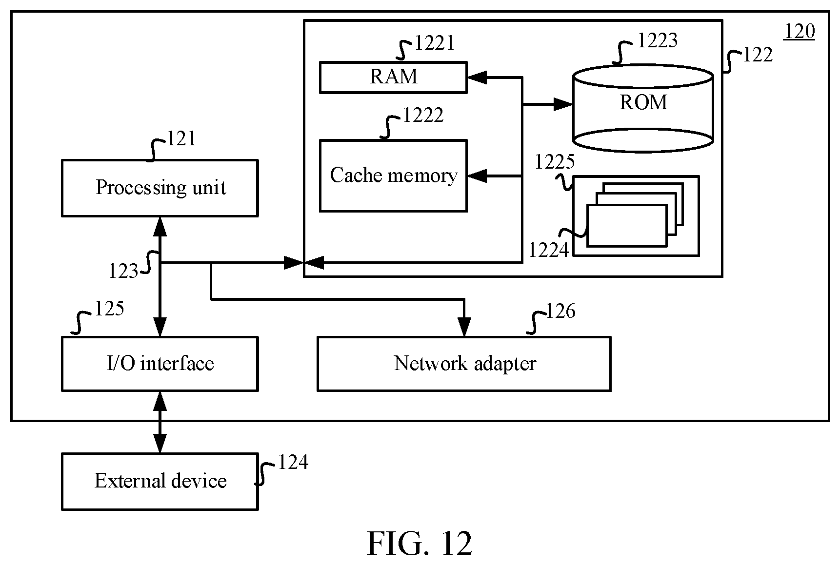 Patent US12101250 Figure 8 – Methods and apparatus for routing control in a cloud network