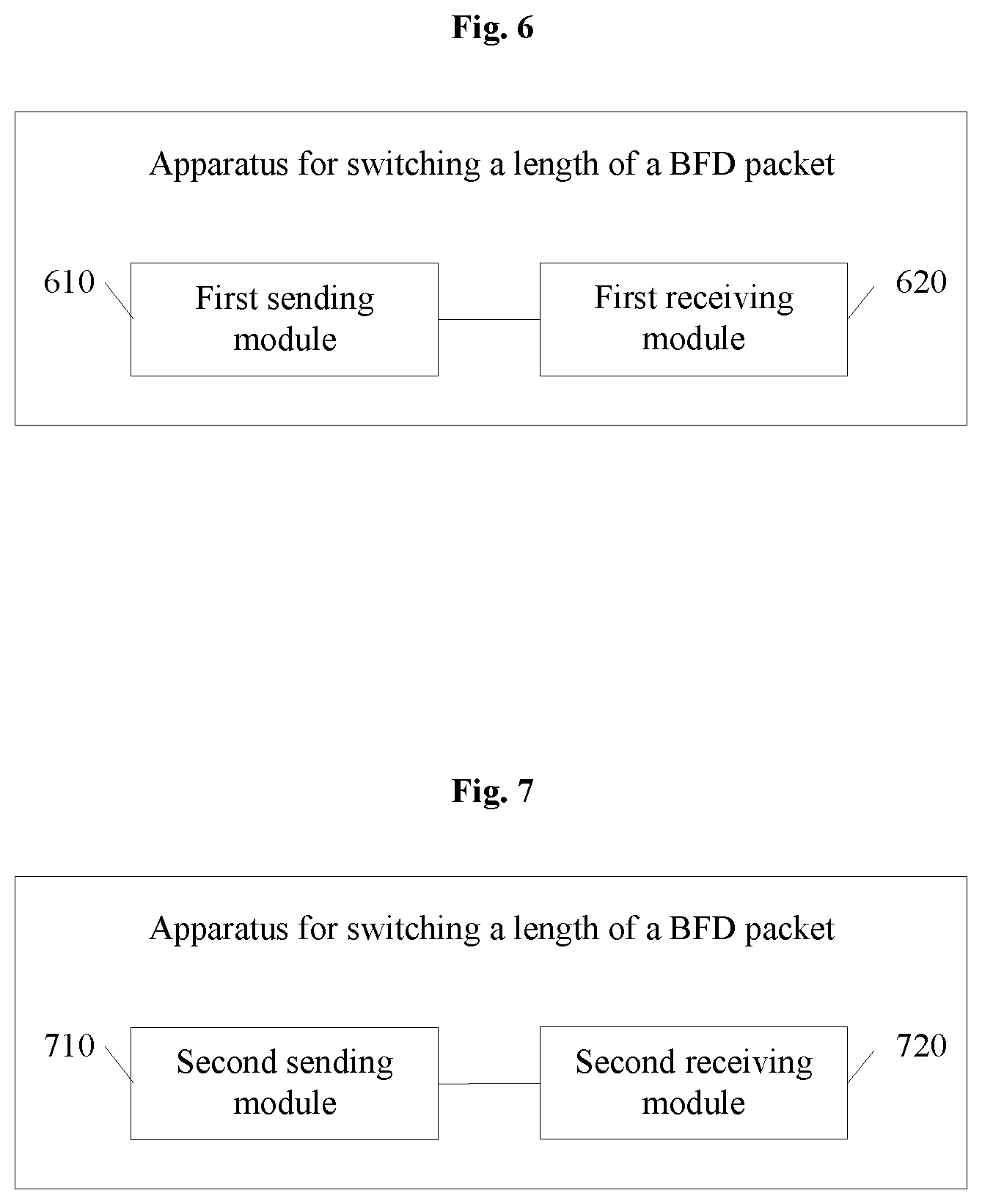 Patent US12101251 Figure 4 – Method and apparatus for switching length of bidirectional forwarding detection packet and storage medium