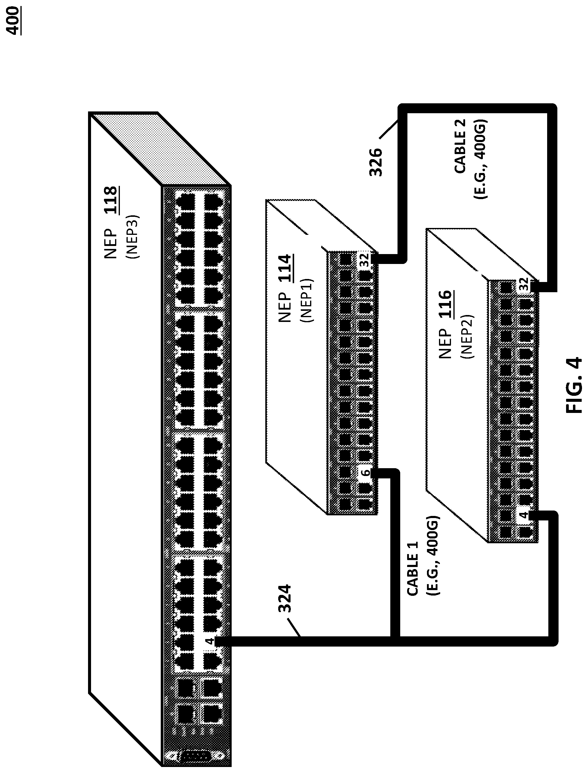 Patent US12101252 Figure 4 – Methods, systems, and computer readable media for implementing routing path groups between emulated switches