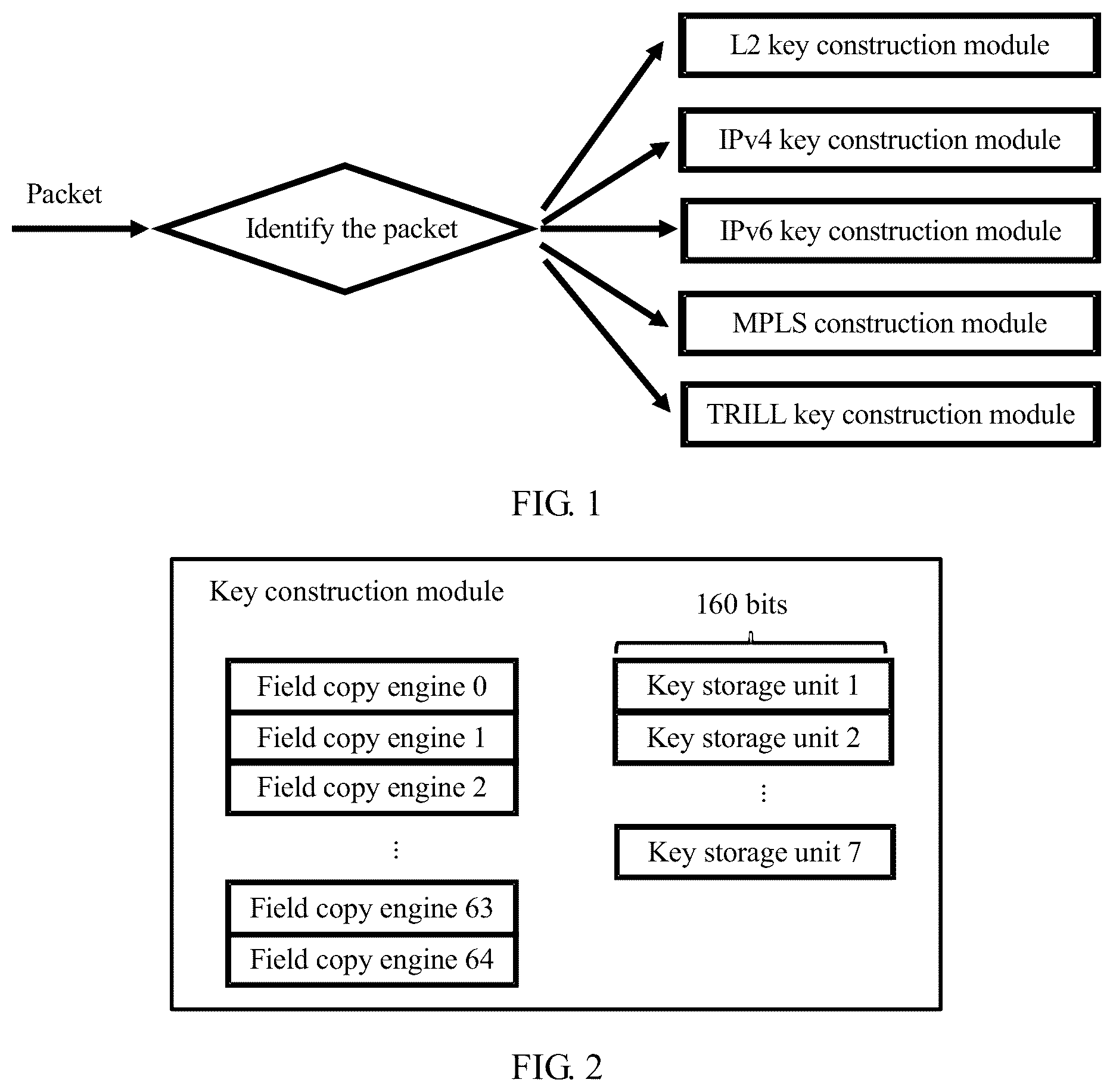 Patent US12101254 Figure 1 – Packet processing method and network device