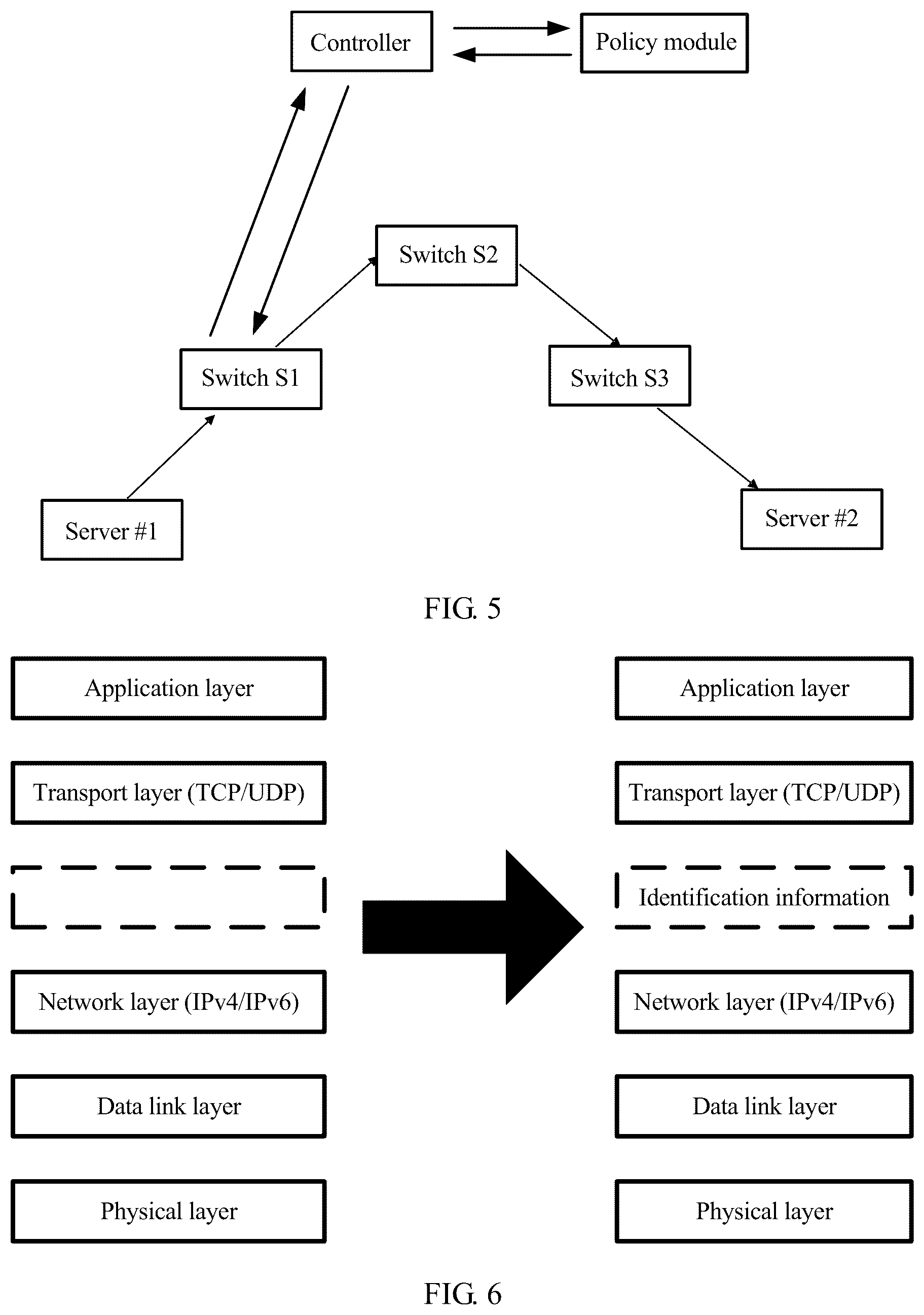 Patent US12101254 Figure 3 – Packet processing method and network device