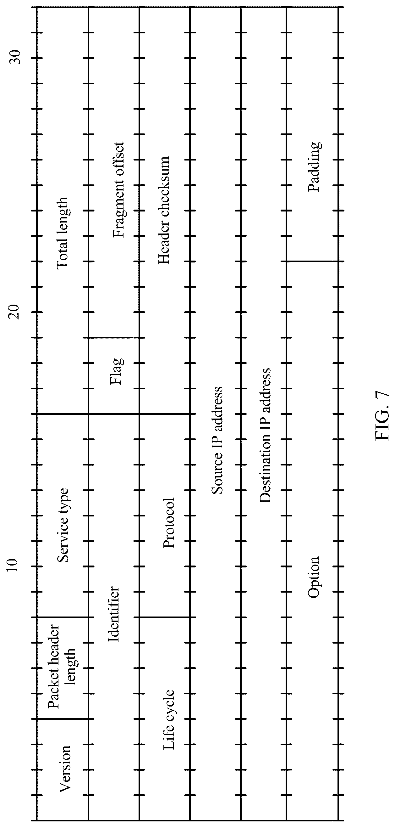 Patent US12101254 Figure 4 – Packet processing method and network device