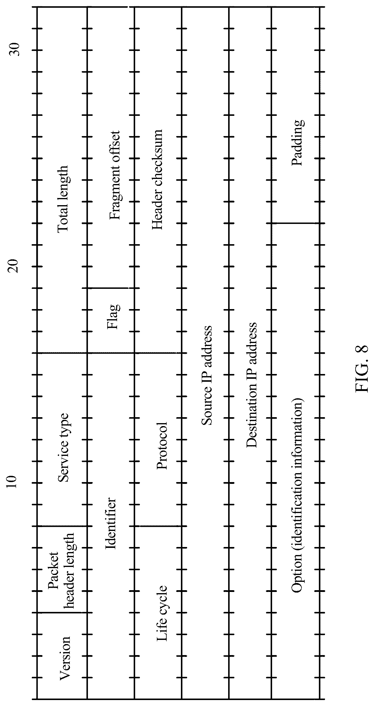 Patent US12101254 Figure 5 – Packet processing method and network device
