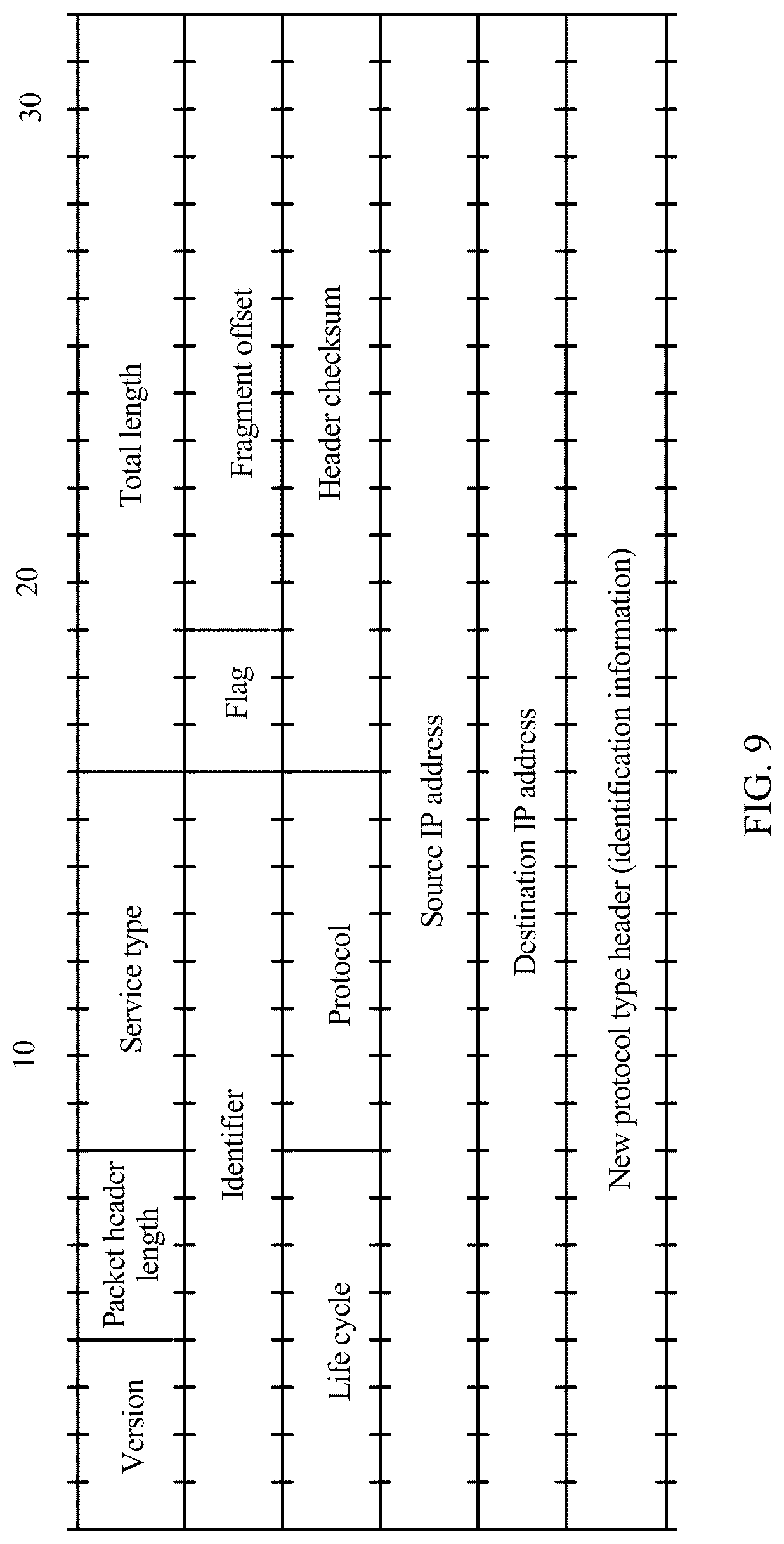 Patent US12101254 Figure 6 – Packet processing method and network device