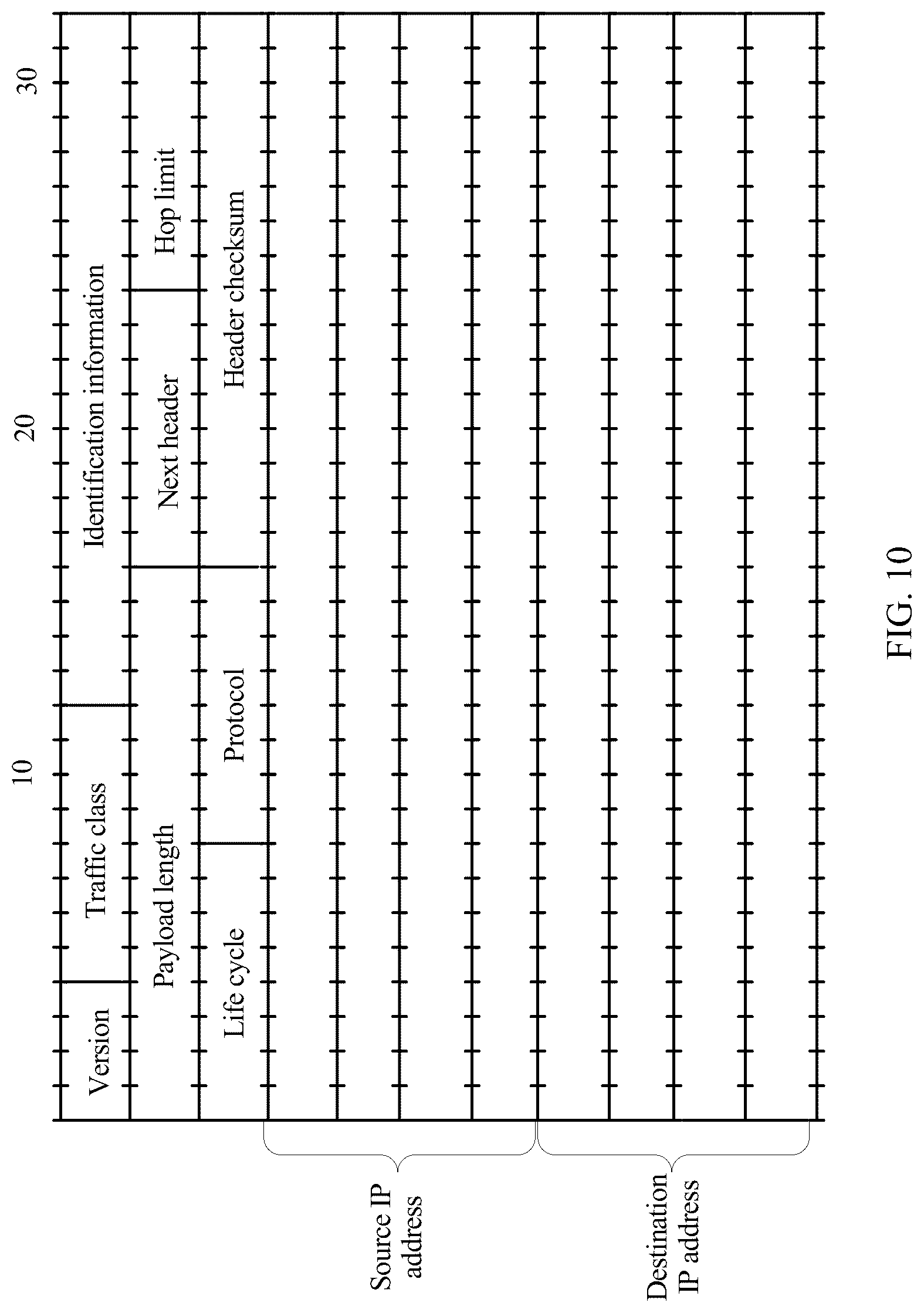 Patent US12101254 Figure 7 – Packet processing method and network device
