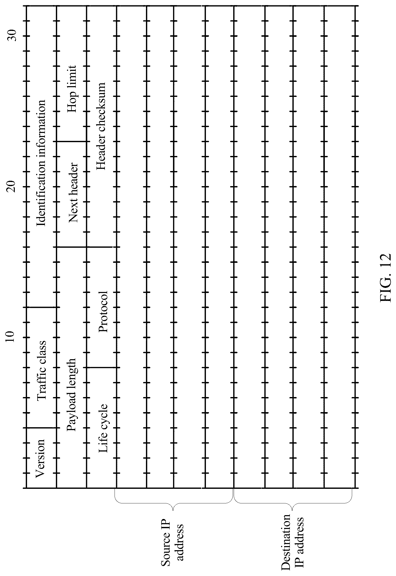 Patent US12101254 Figure 9 – Packet processing method and network device