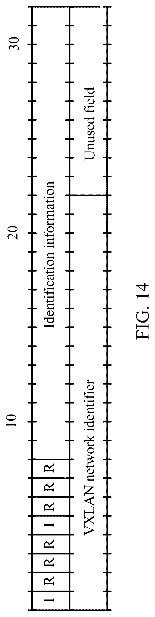 Patent US12101254 Figure 11 – Packet processing method and network device