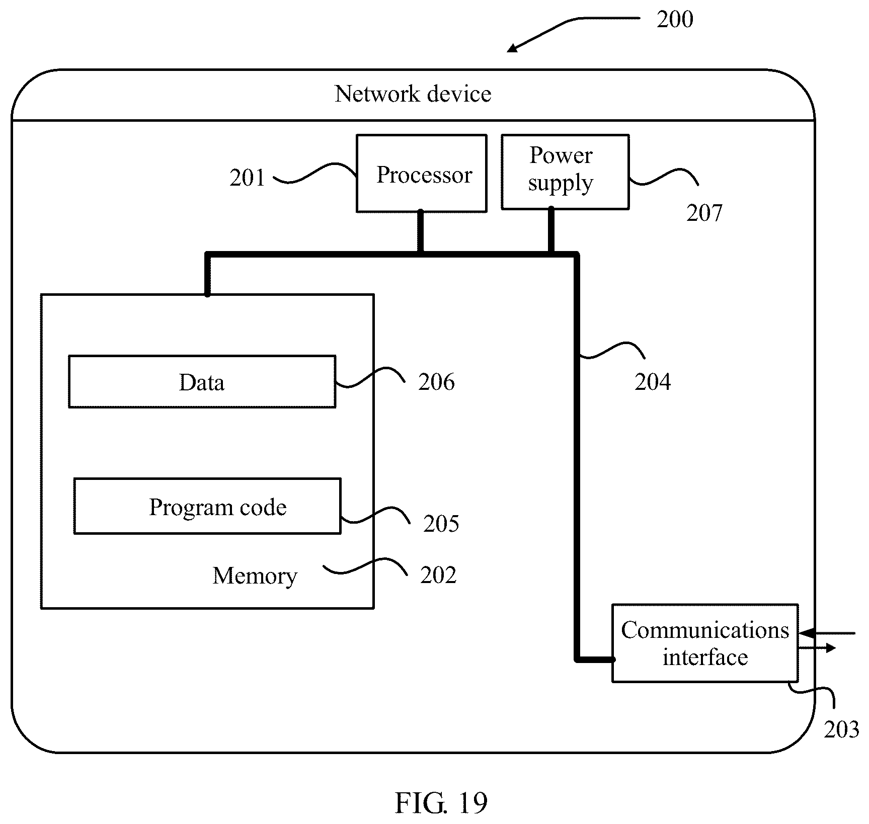 Patent US12101254 Figure 15 – Packet processing method and network device
