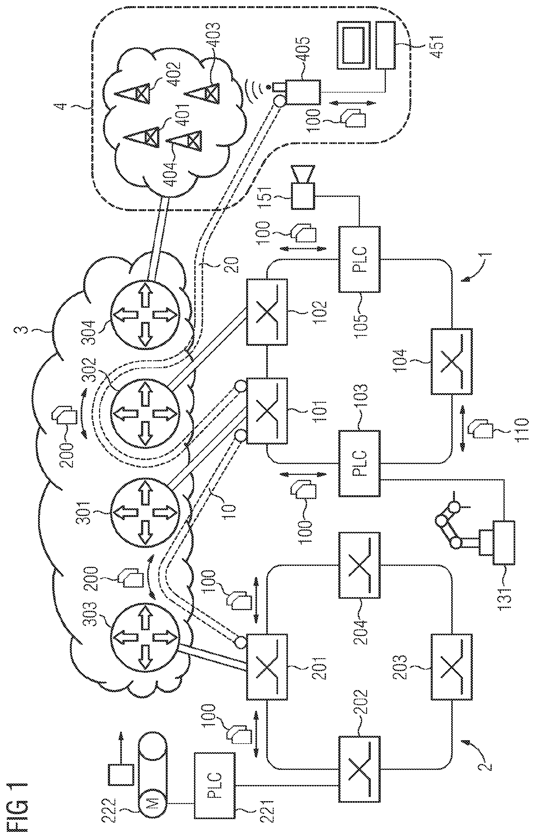 Patent US12101255 Figure 1 – Communication system, coupling communication device and method for transmitting time-critical data
