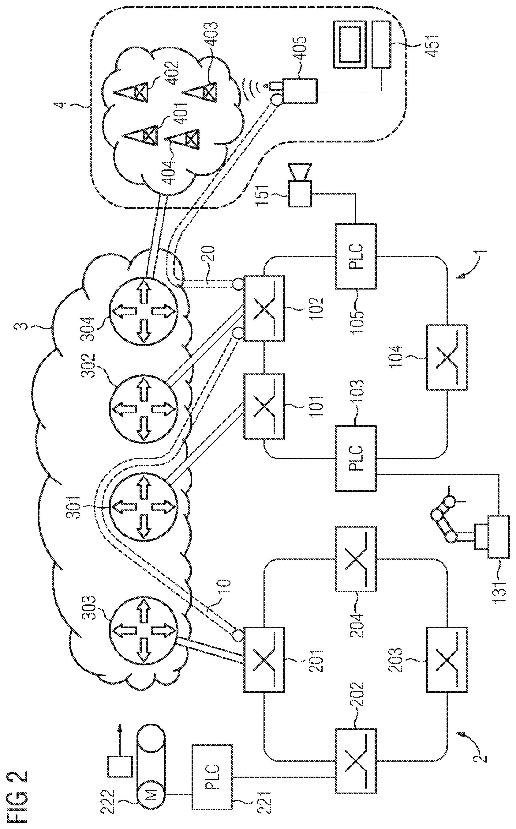 Patent US12101255 Figure 2 – Communication system, coupling communication device and method for transmitting time-critical data