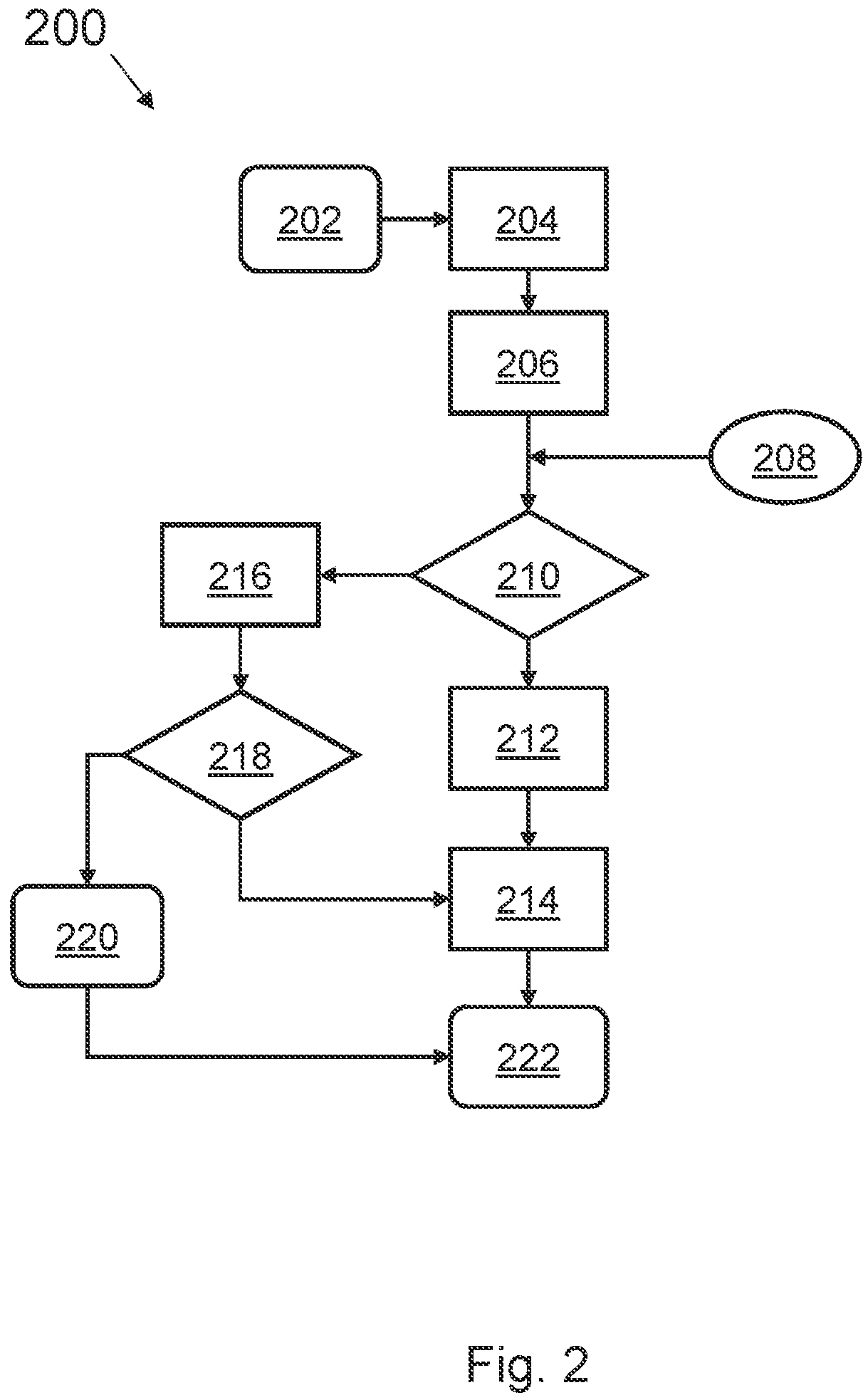 Patent US12101256 Figure 2 – Managing connections in a multi-tenancy computing environment