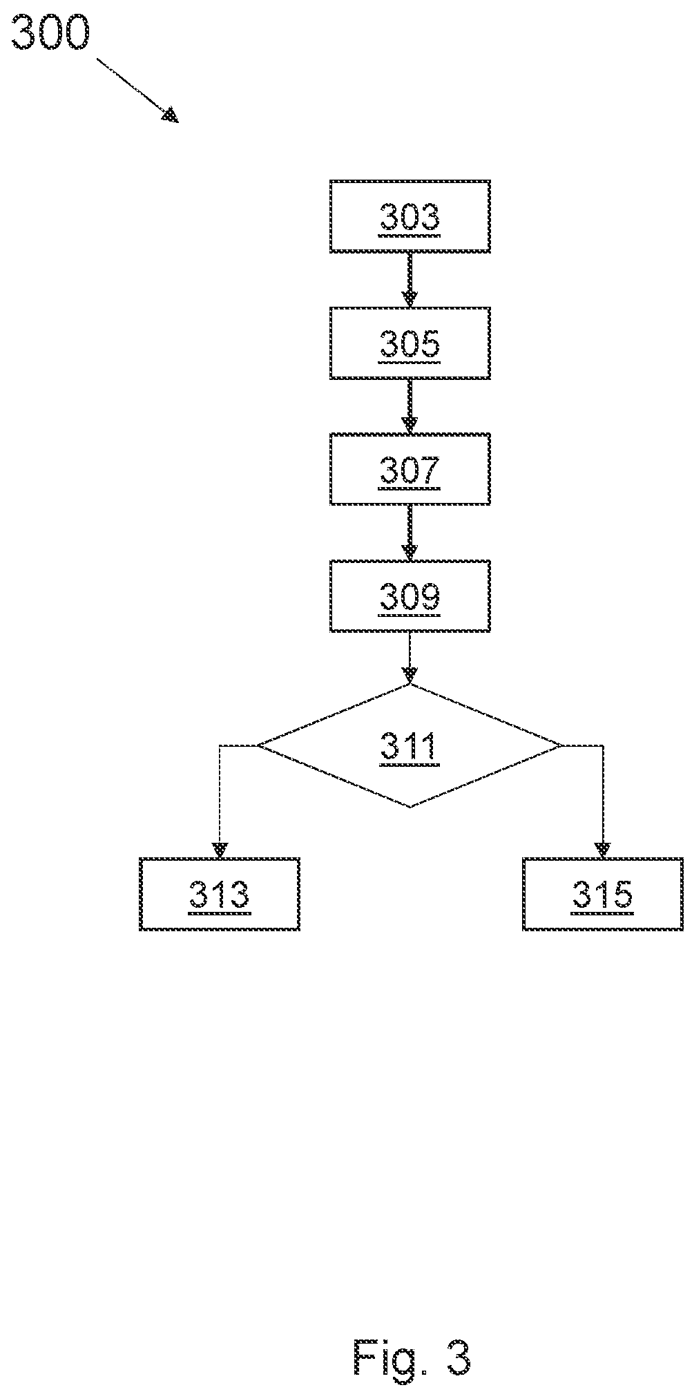 Patent US12101256 Figure 3 – Managing connections in a multi-tenancy computing environment