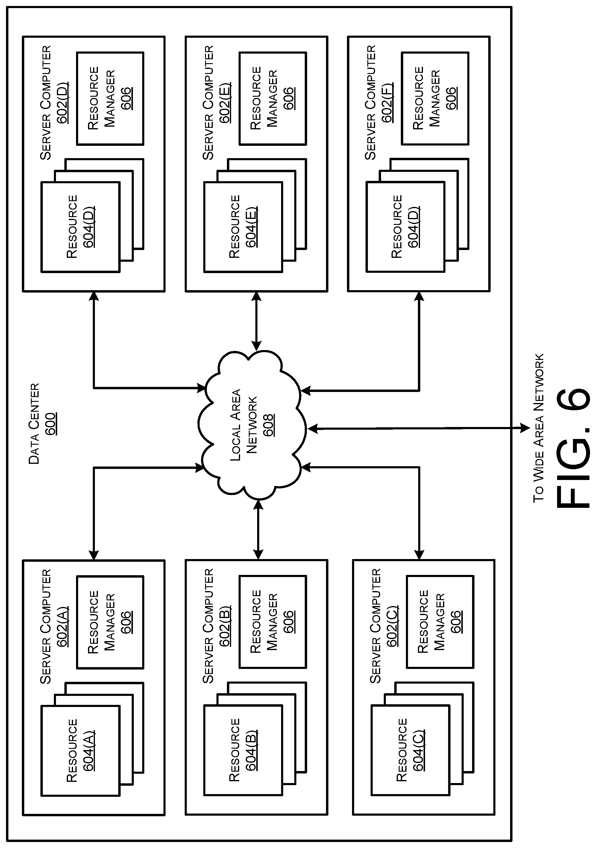 Patent US12101257 Figure 6 – Demand-based scaling of enterprise workloads into cloud networks