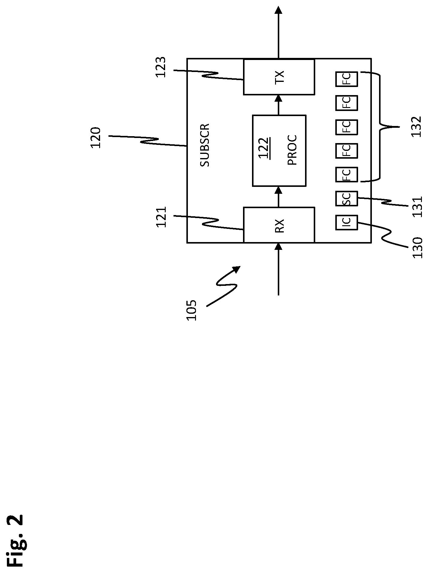 Patent US12101258 Figure 2 – Method for operating a communication network, communication network and subscriber for a communication network