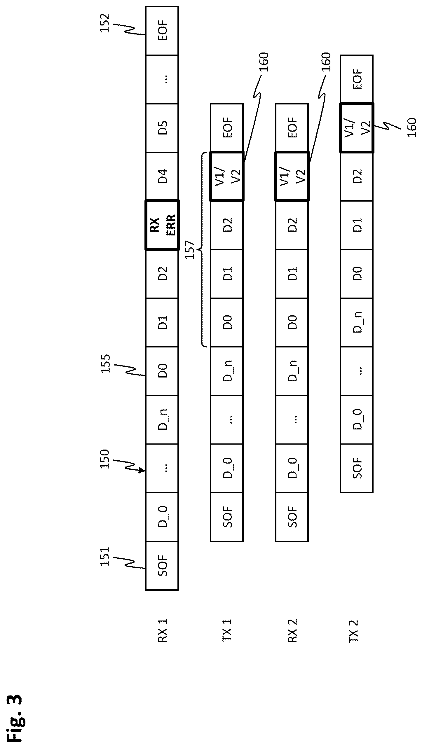 Patent US12101258 Figure 3 – Method for operating a communication network, communication network and subscriber for a communication network