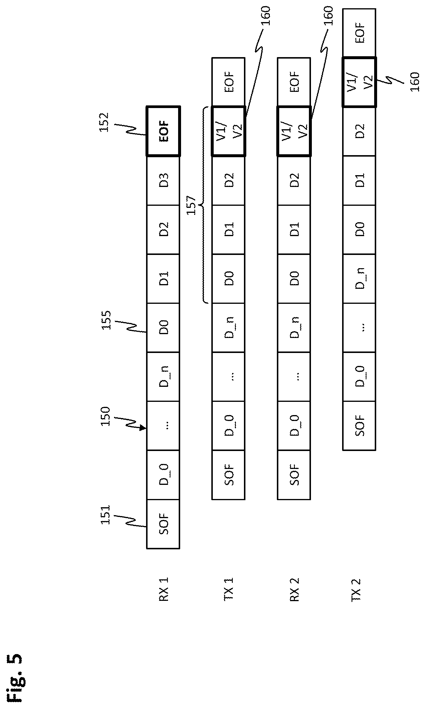Patent US12101258 Figure 5 – Method for operating a communication network, communication network and subscriber for a communication network