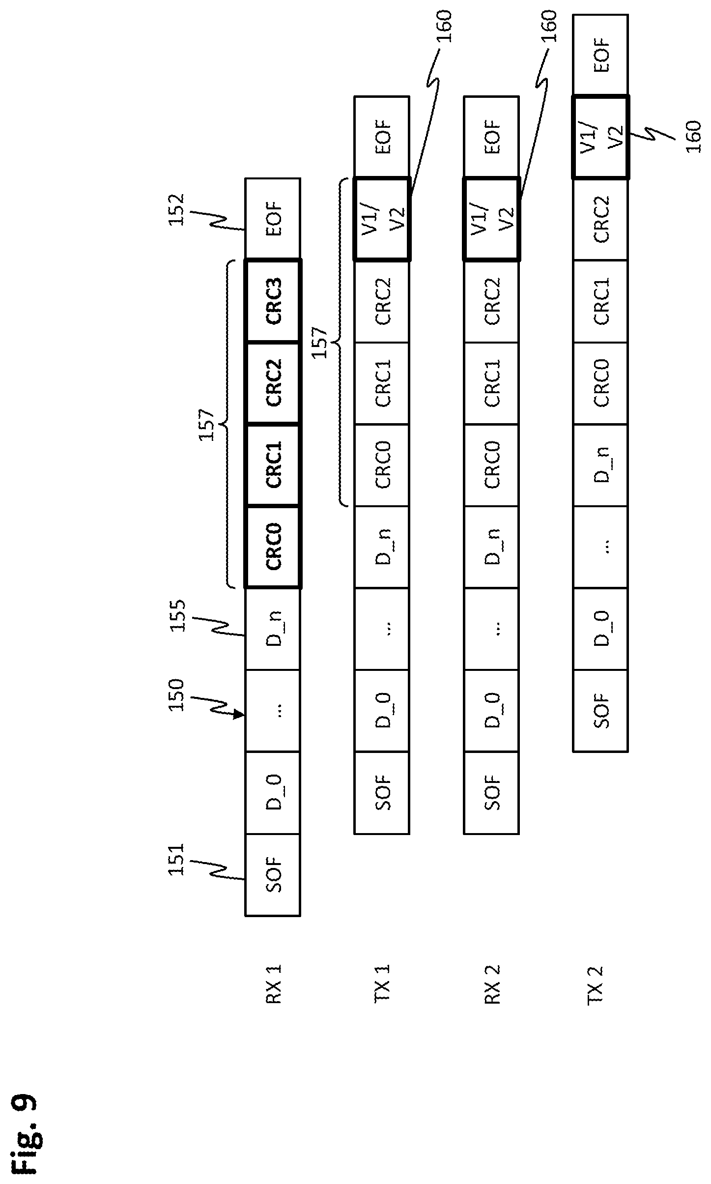 Patent US12101258 Figure 9 – Method for operating a communication network, communication network and subscriber for a communication network