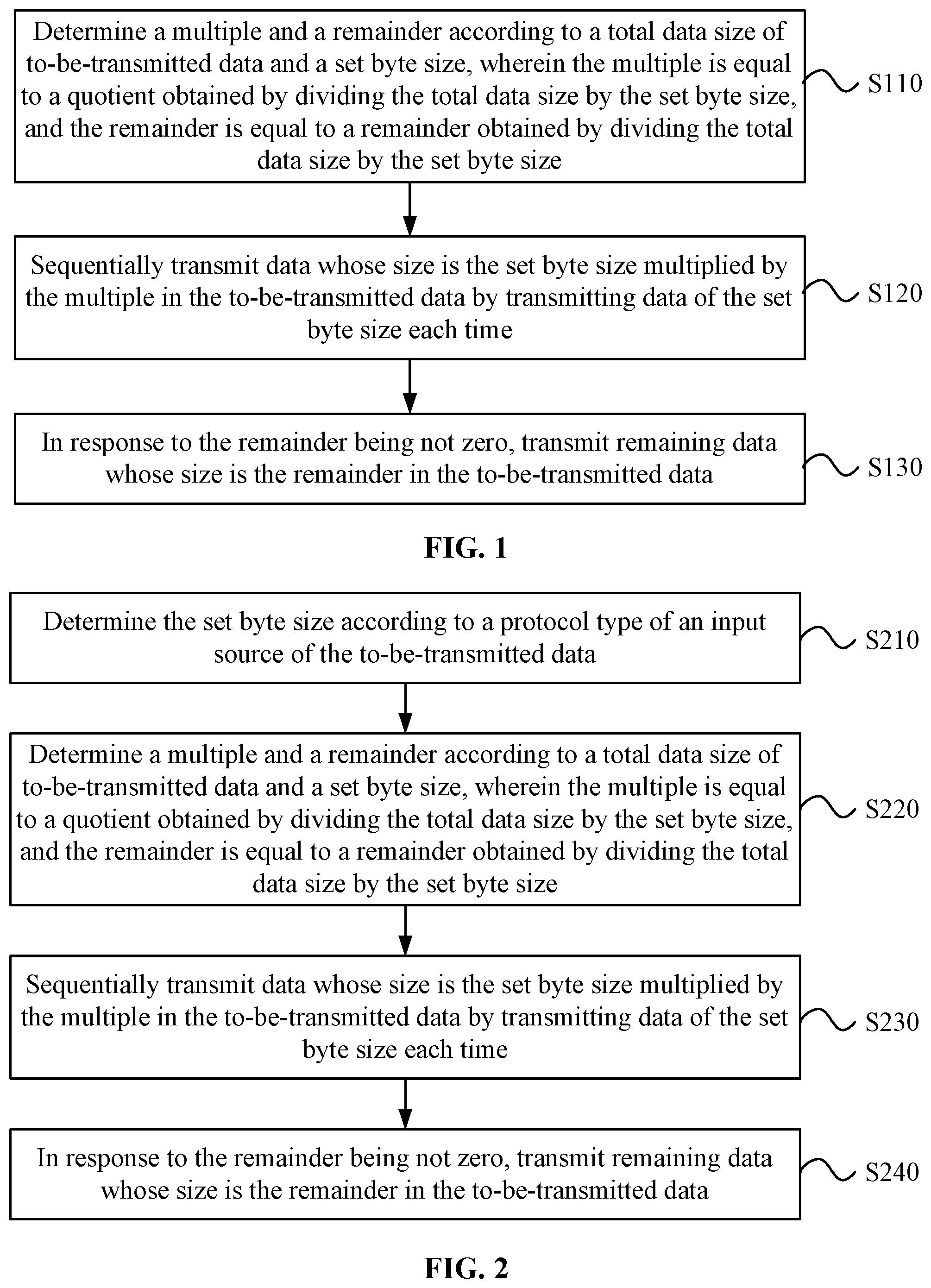 Patent US12101259 — Data transmission control method and device, and non-transitory computer-readable medium — Figure 1